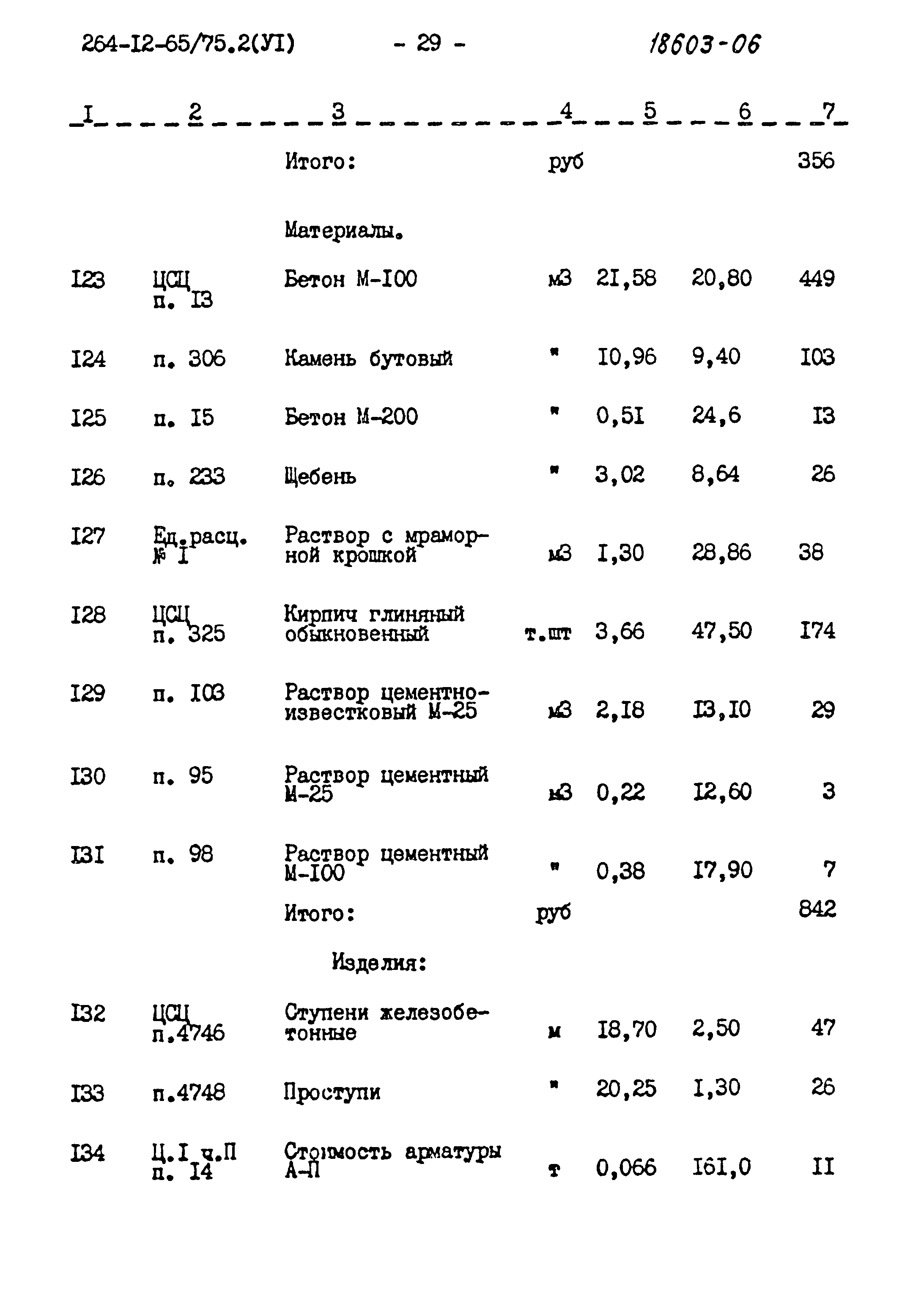 Типовой проект 264-12-65/75.2