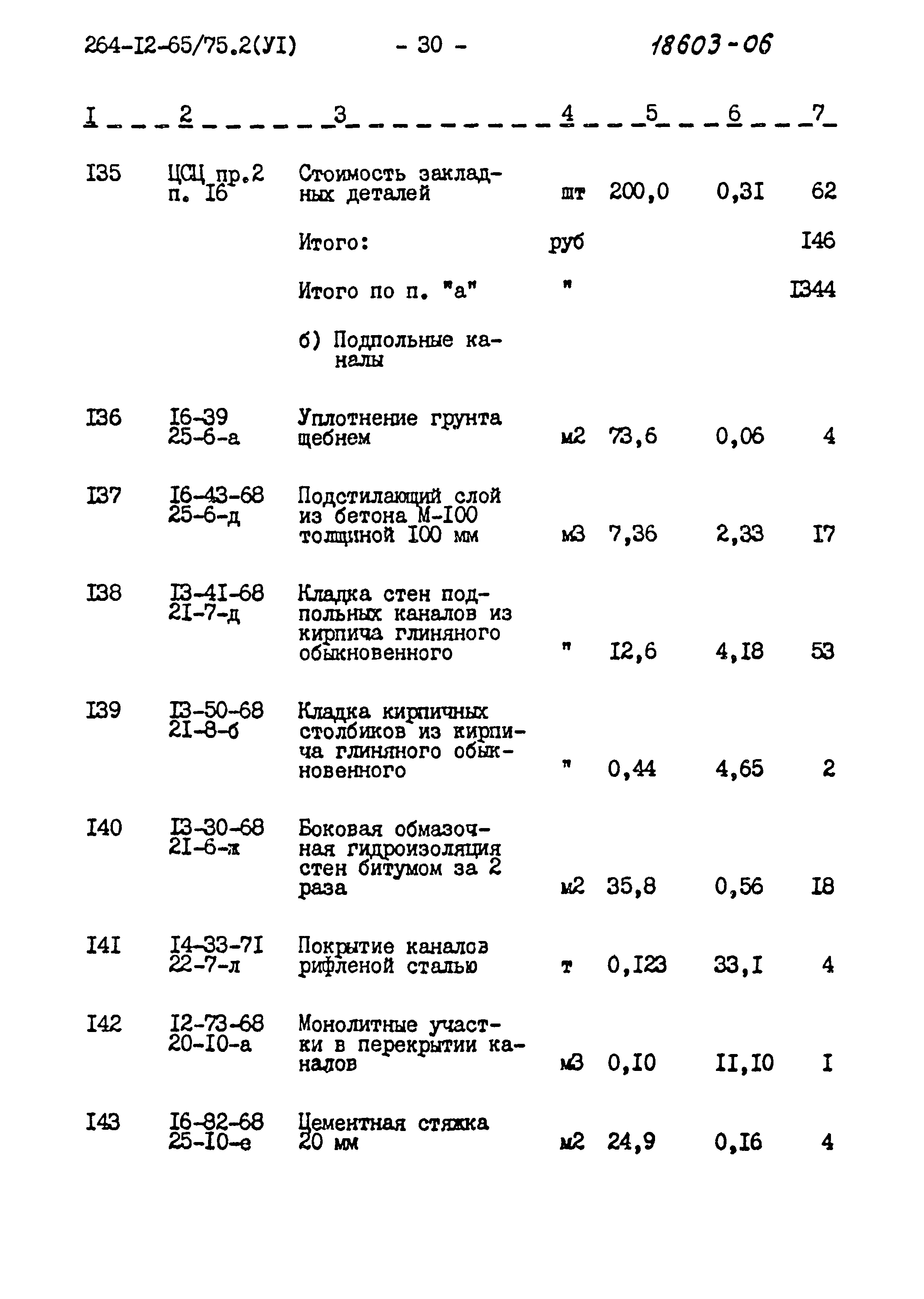 Типовой проект 264-12-65/75.2