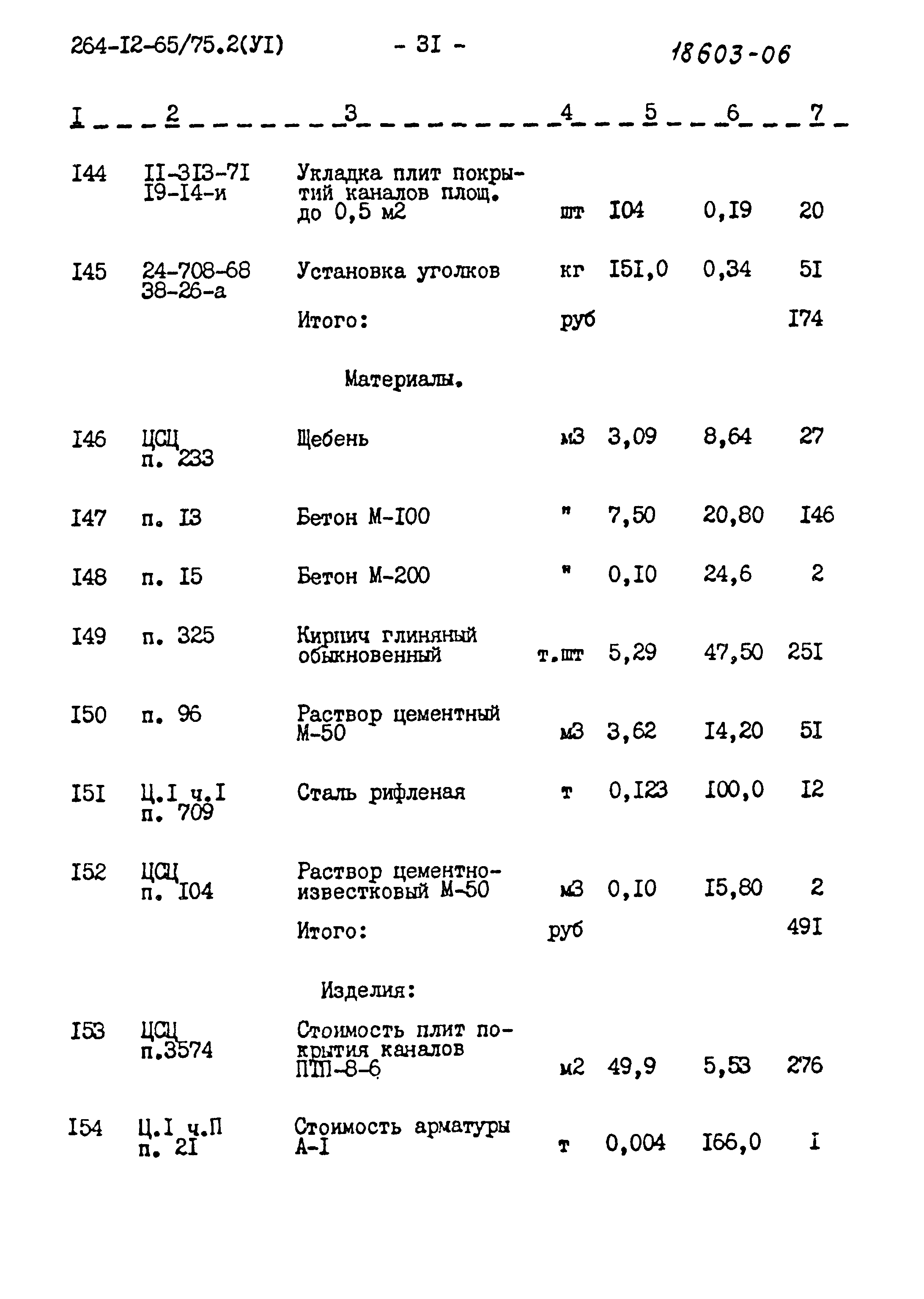 Типовой проект 264-12-65/75.2