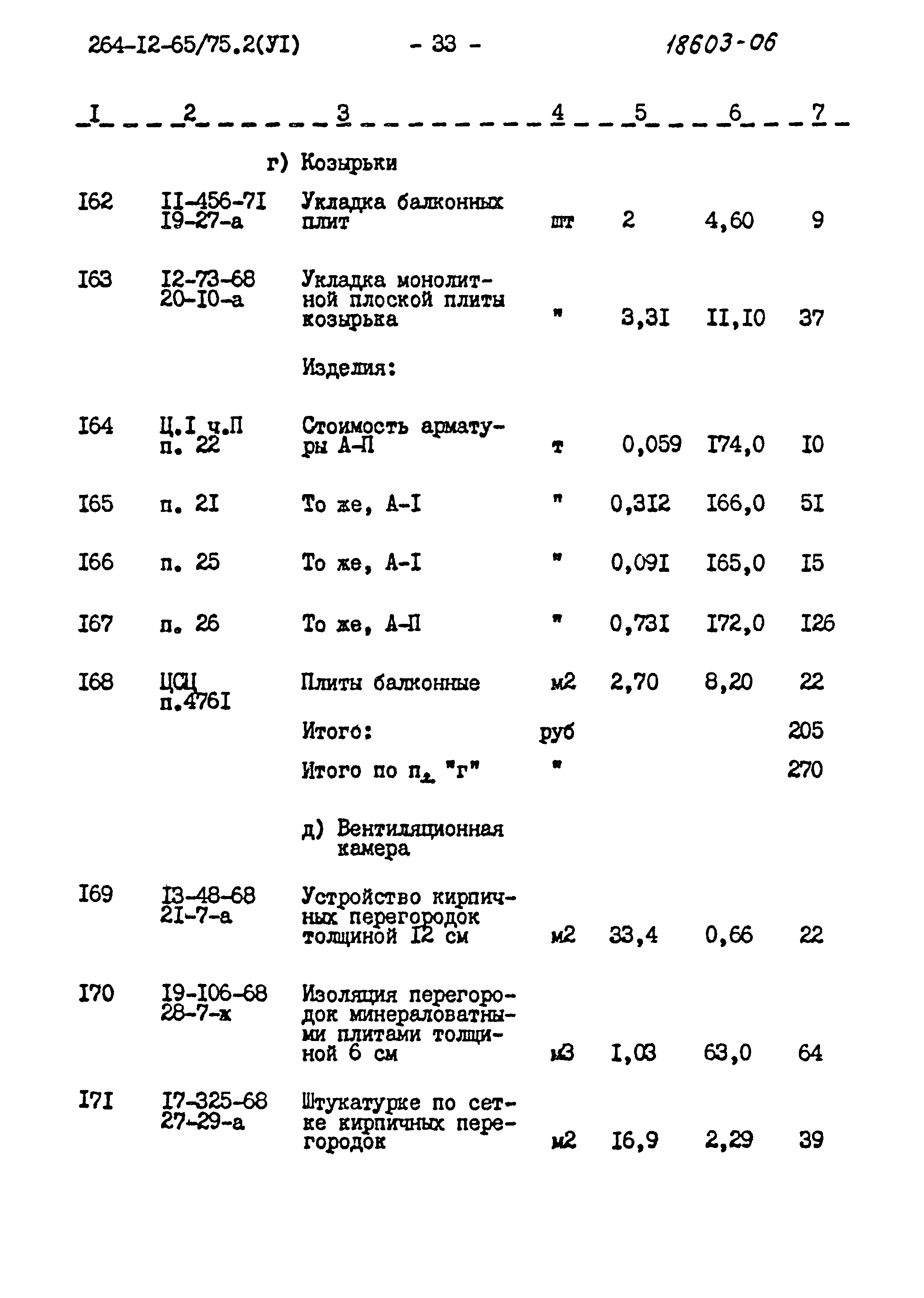 Типовой проект 264-12-65/75.2