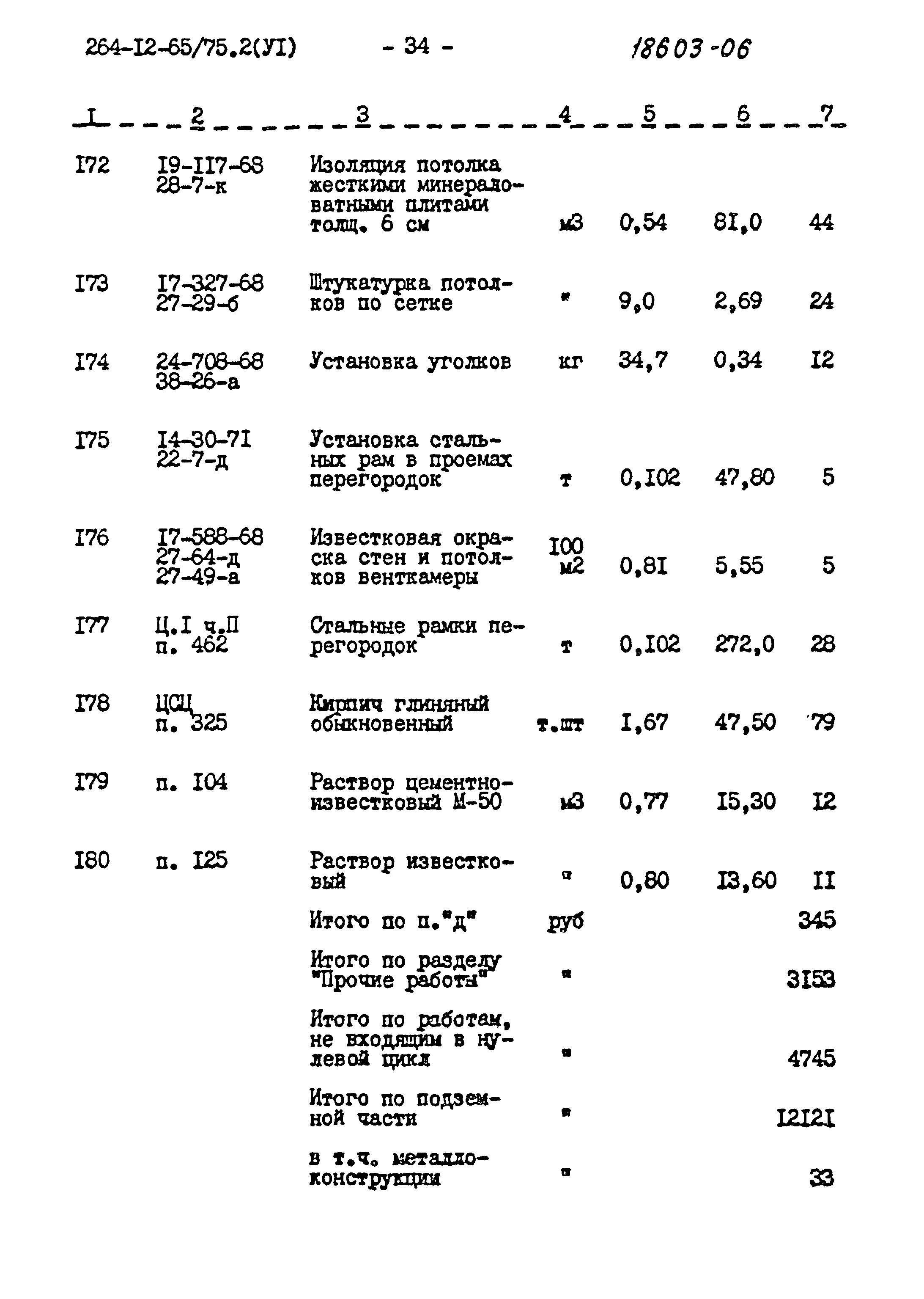 Типовой проект 264-12-65/75.2