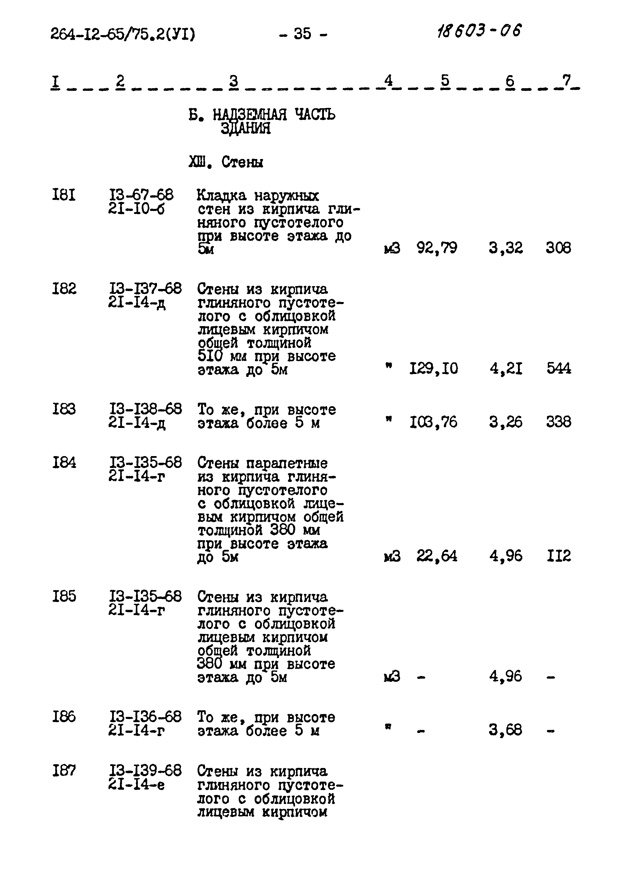 Типовой проект 264-12-65/75.2