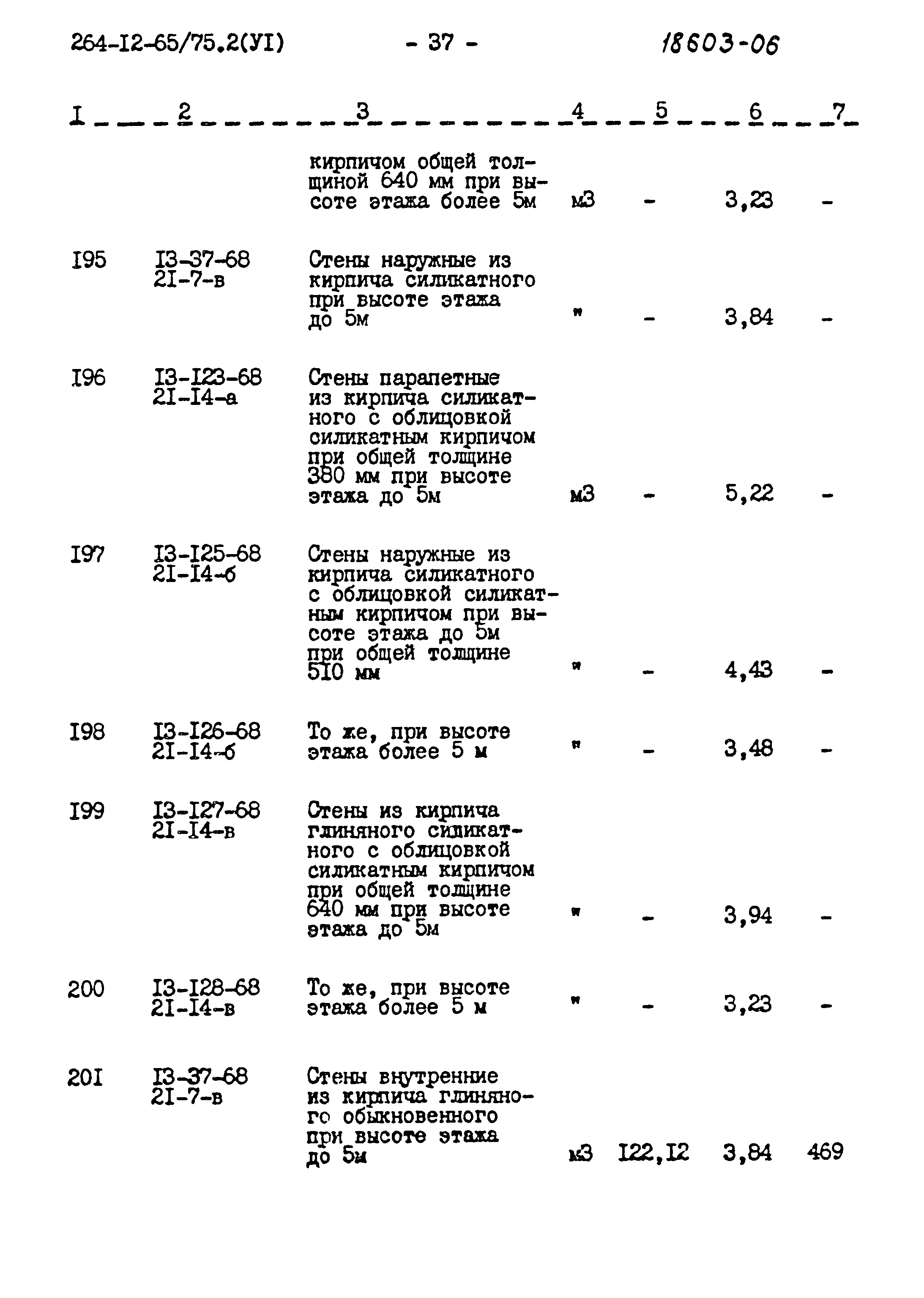 Типовой проект 264-12-65/75.2