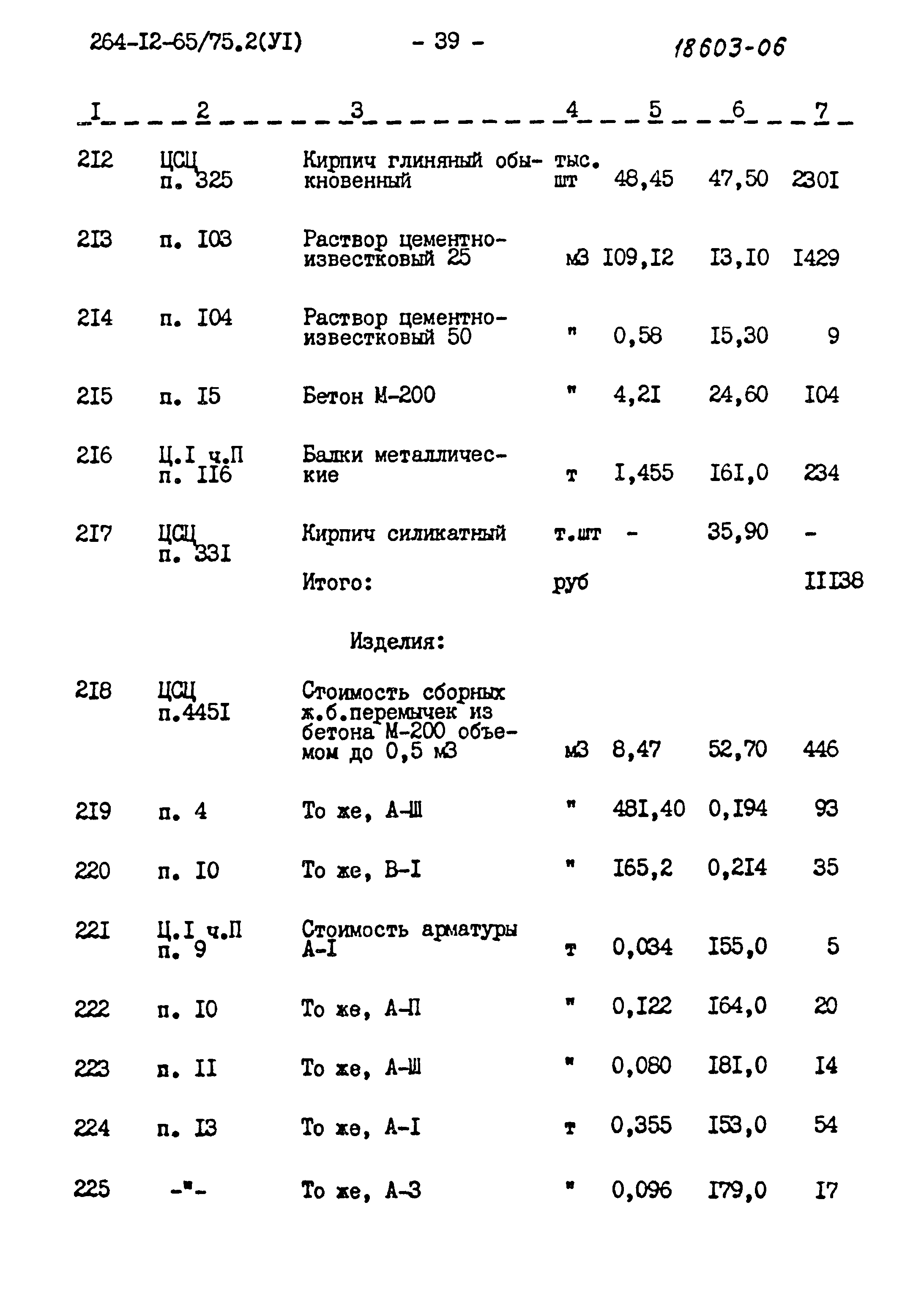 Типовой проект 264-12-65/75.2