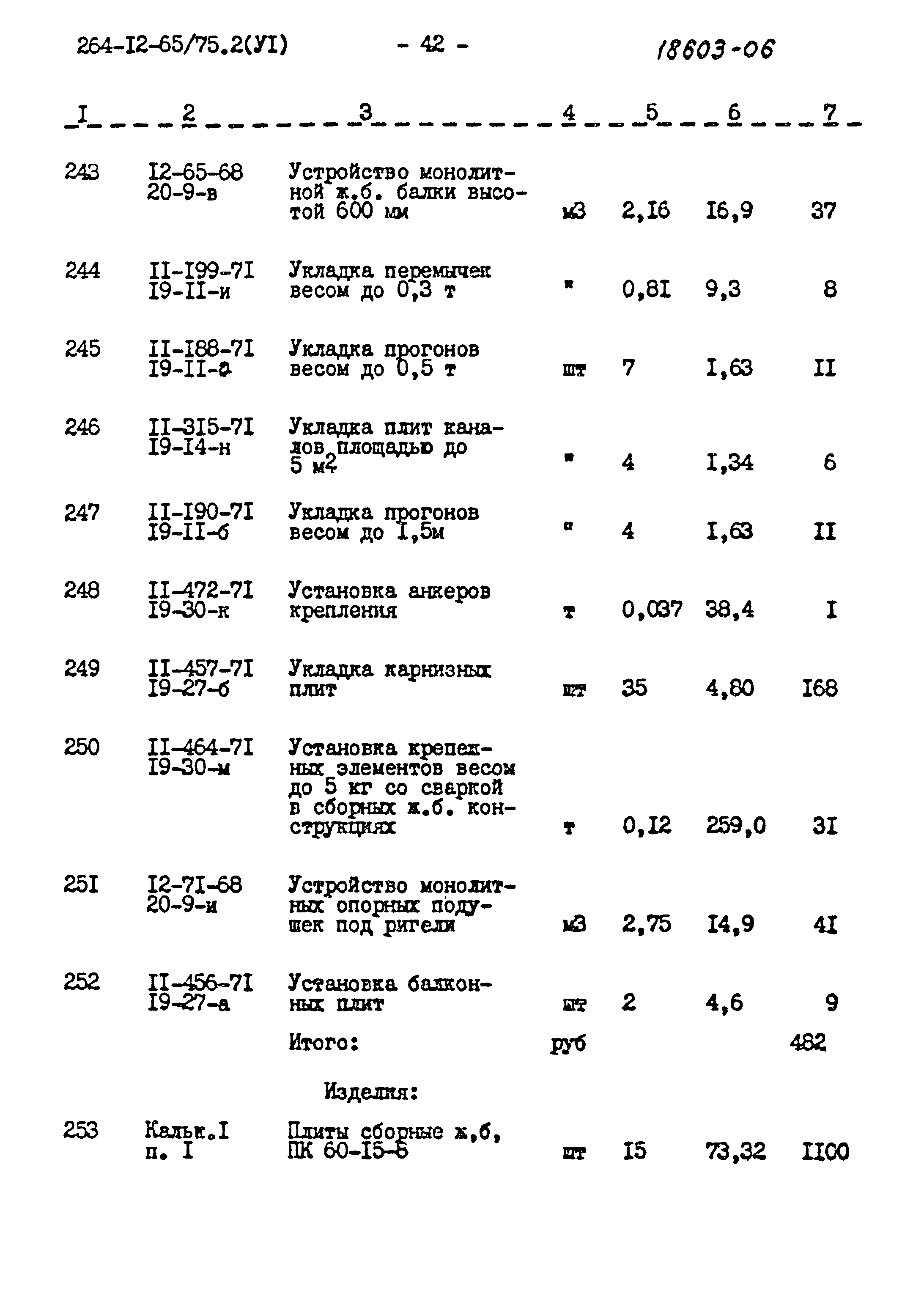 Типовой проект 264-12-65/75.2