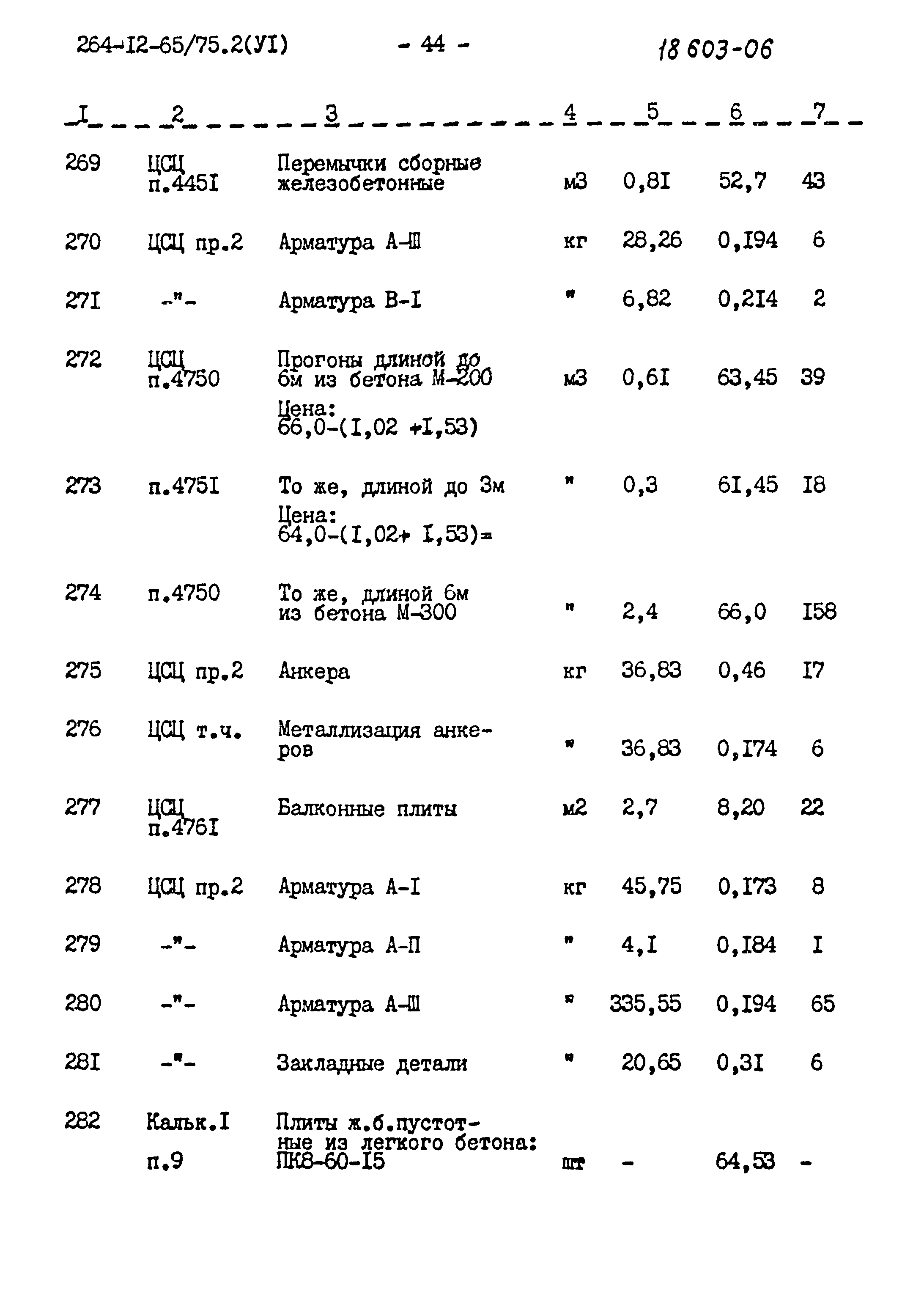 Типовой проект 264-12-65/75.2