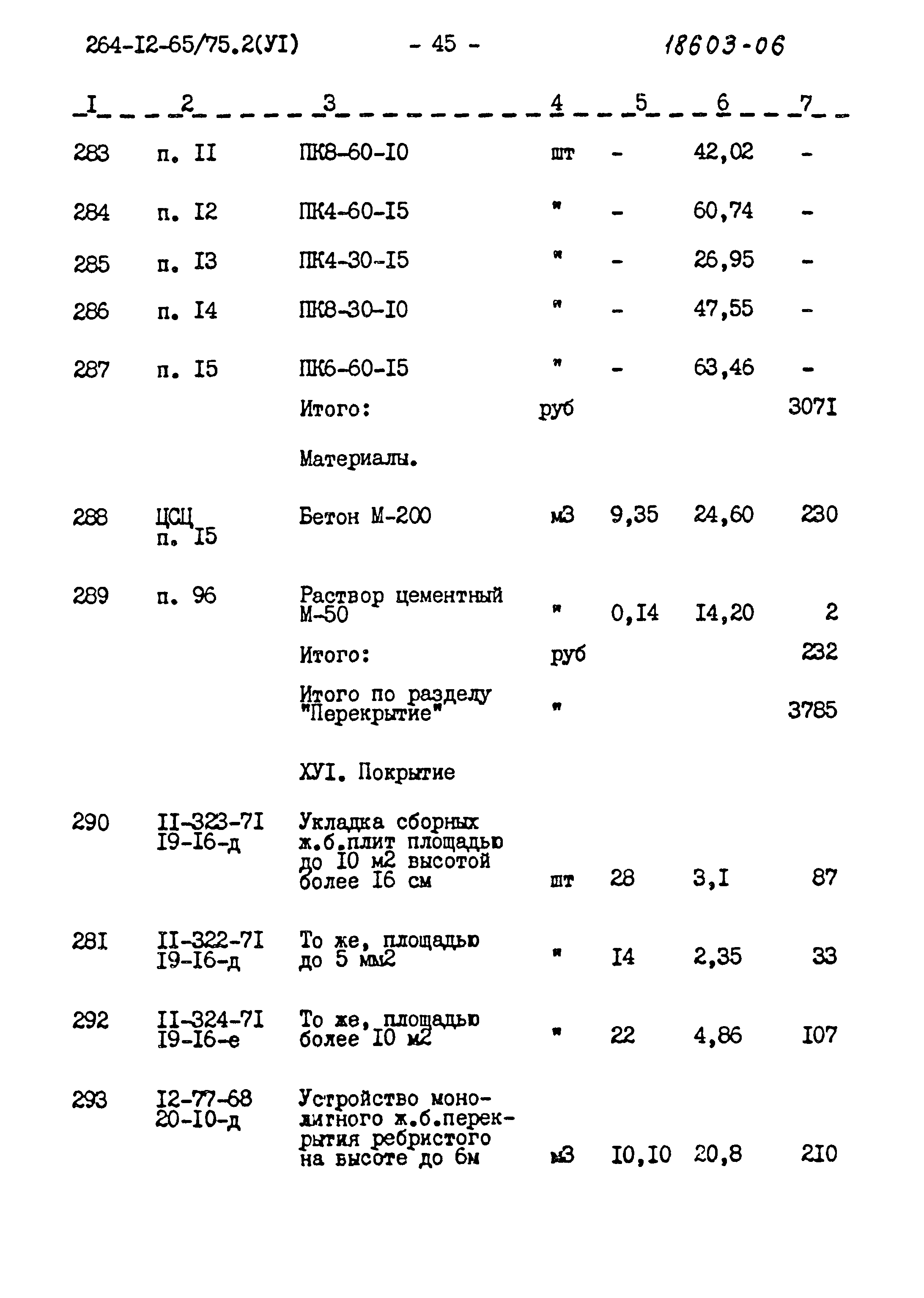 Типовой проект 264-12-65/75.2