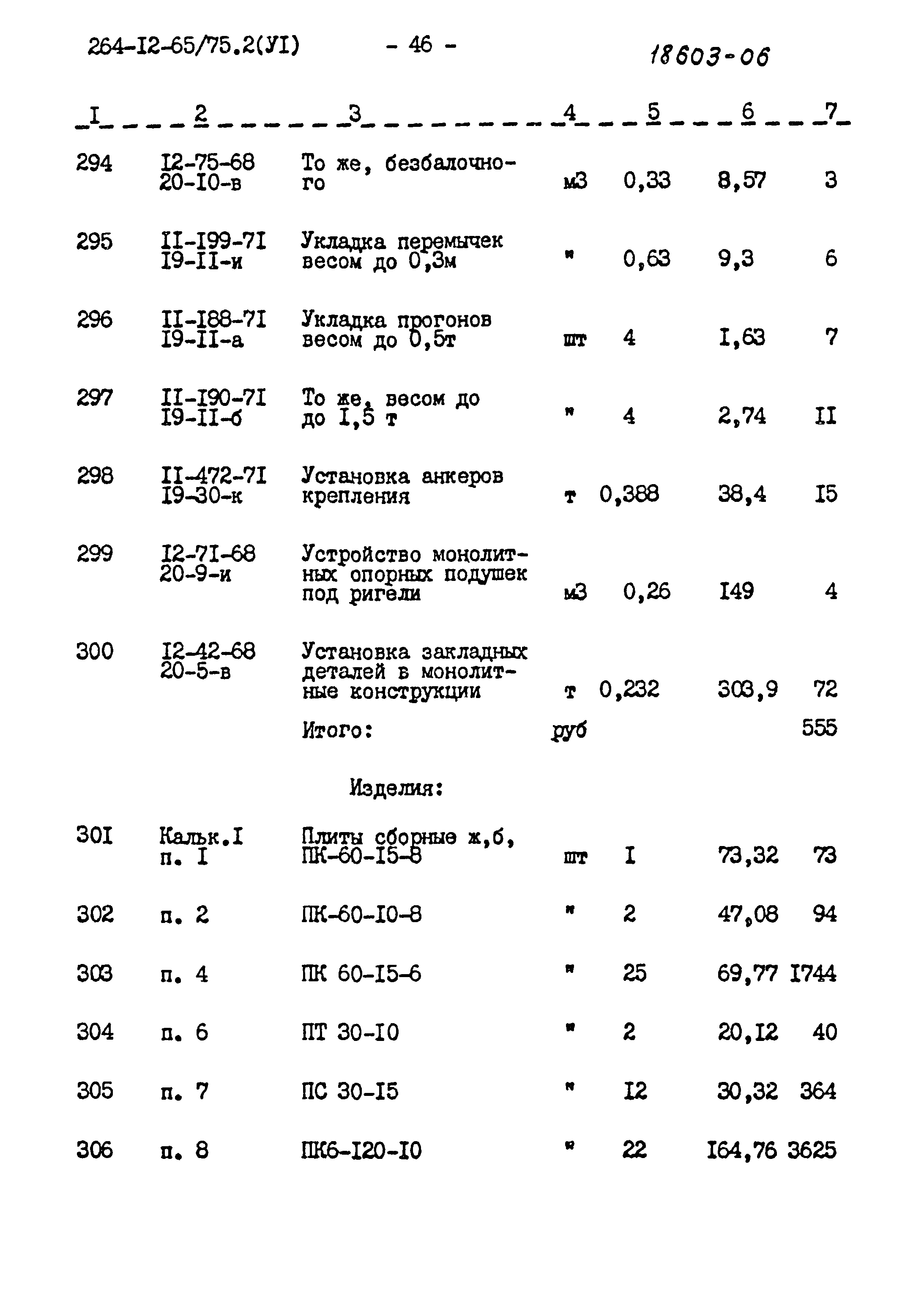 Типовой проект 264-12-65/75.2