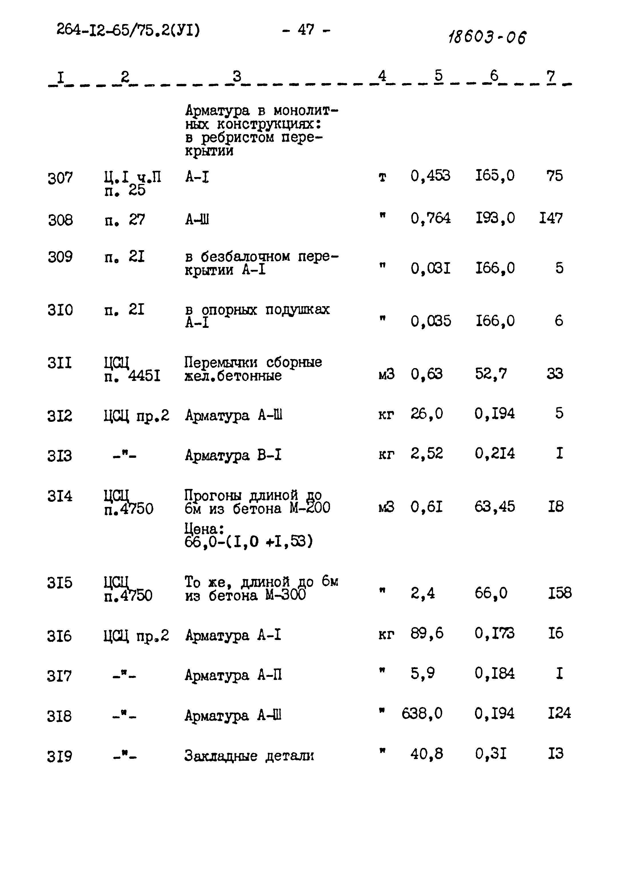 Типовой проект 264-12-65/75.2