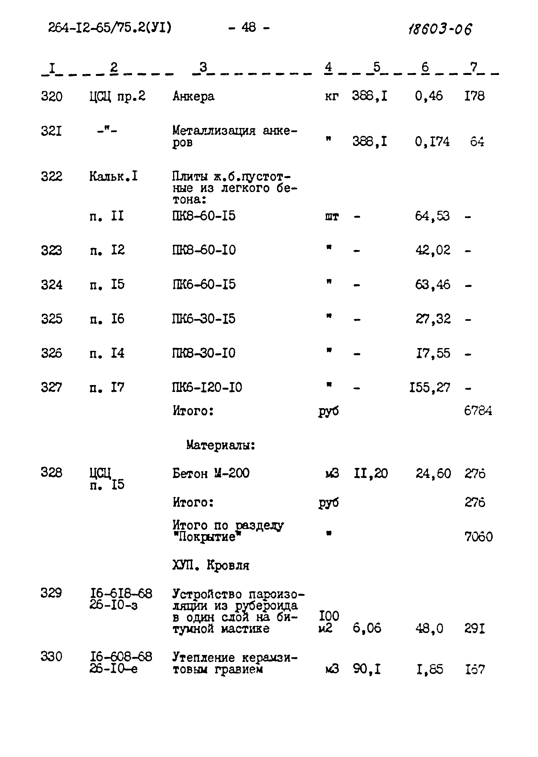 Типовой проект 264-12-65/75.2