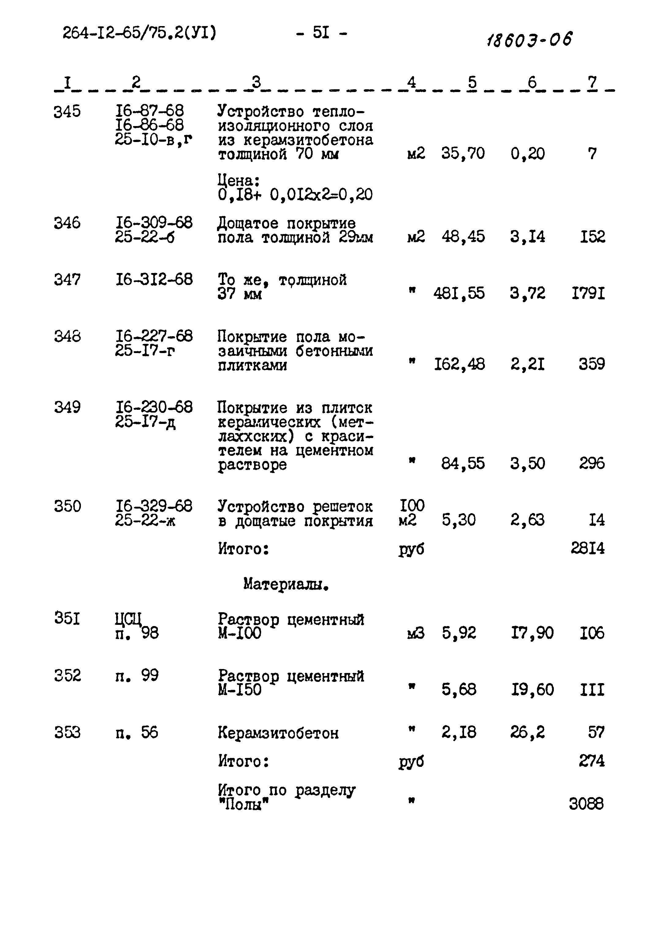 Типовой проект 264-12-65/75.2