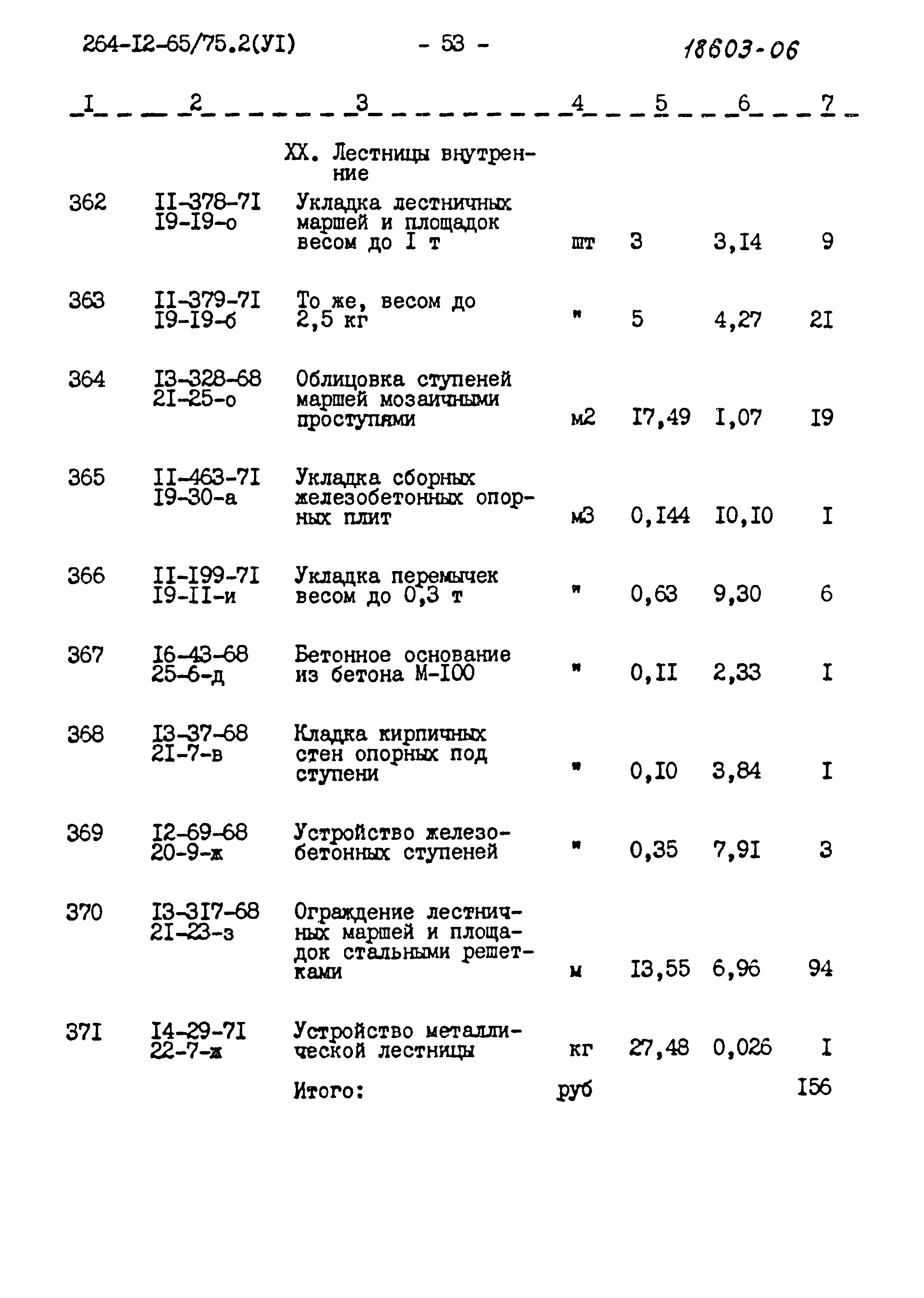 Типовой проект 264-12-65/75.2