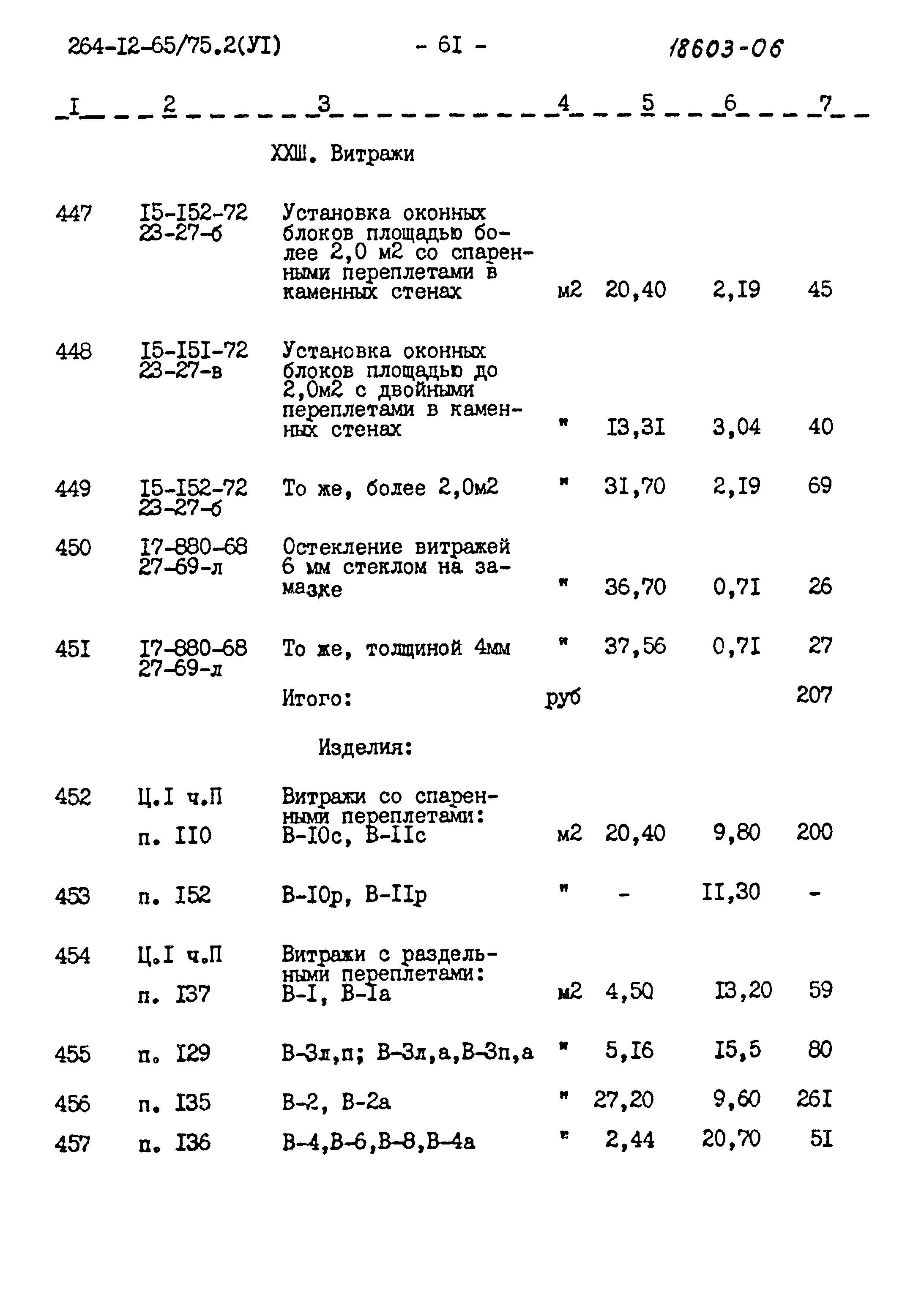 Типовой проект 264-12-65/75.2