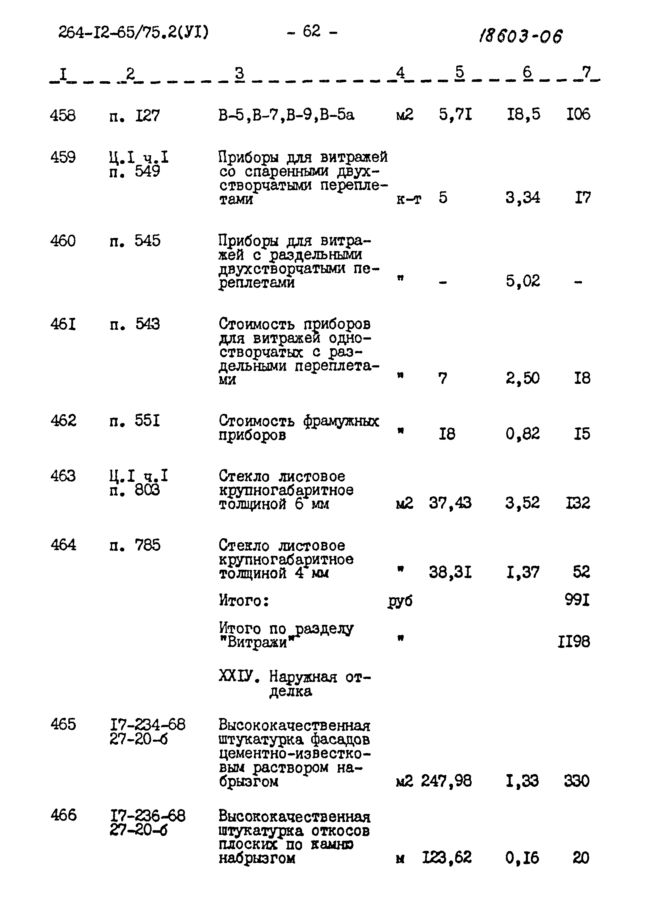 Типовой проект 264-12-65/75.2