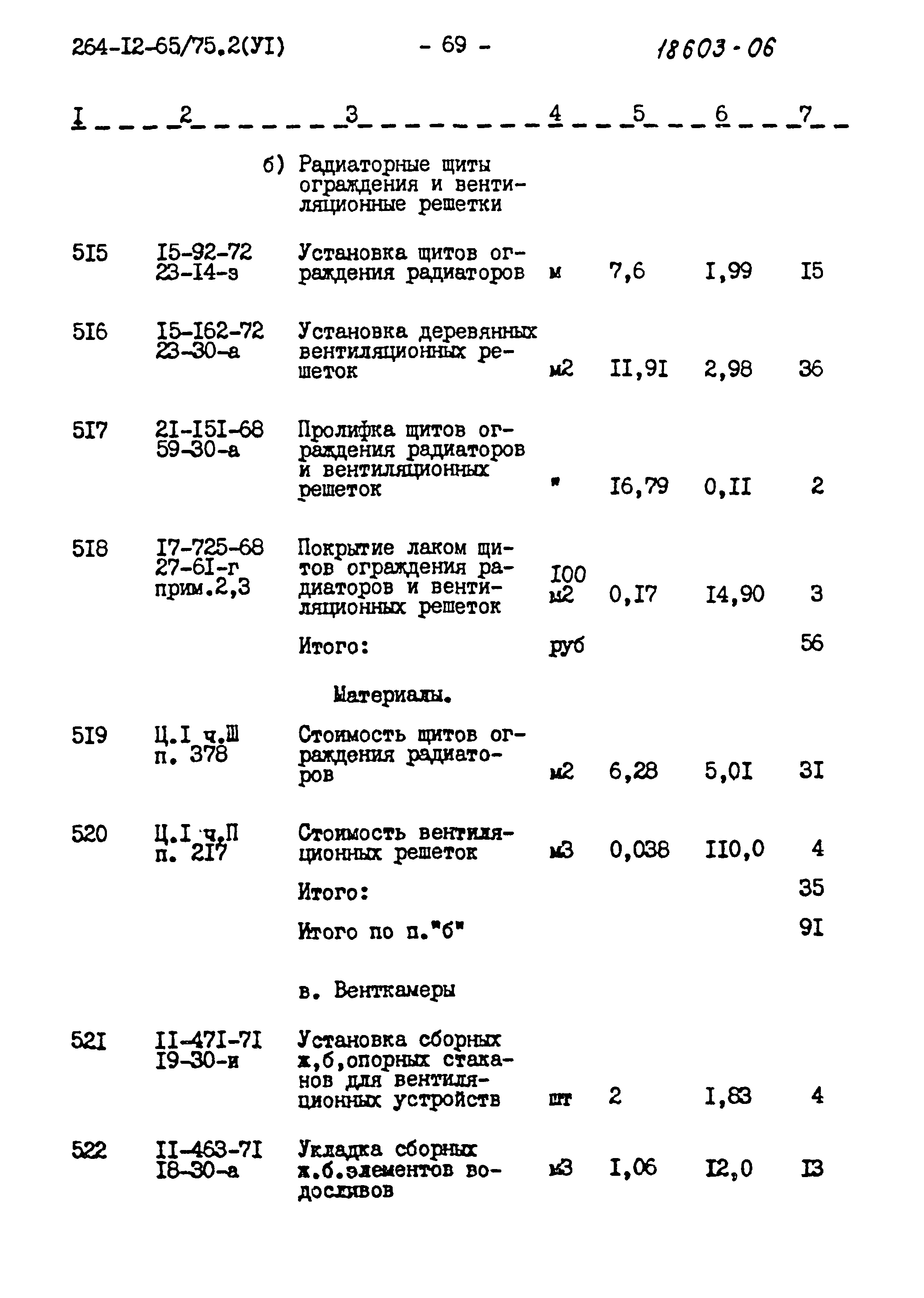 Типовой проект 264-12-65/75.2