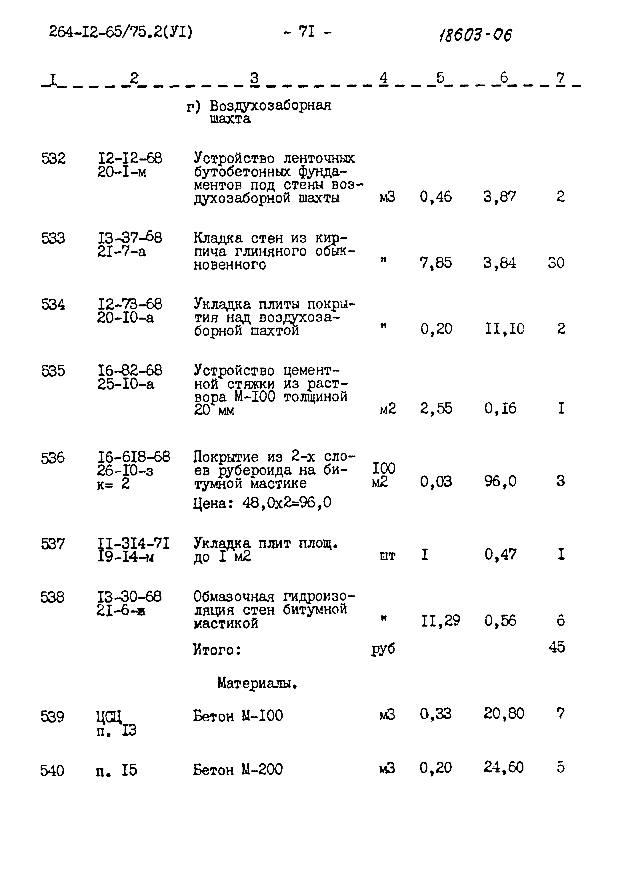 Типовой проект 264-12-65/75.2