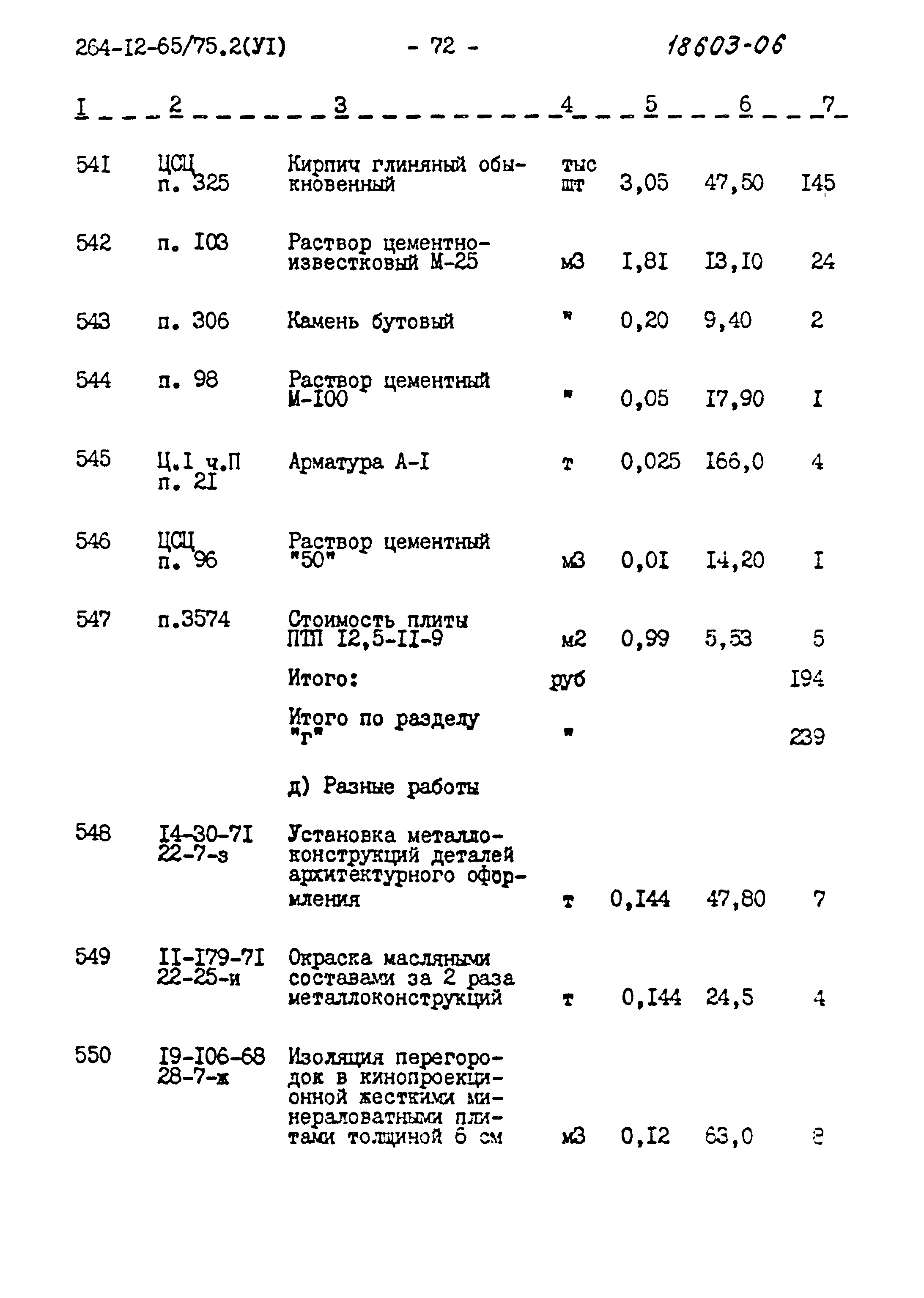 Типовой проект 264-12-65/75.2