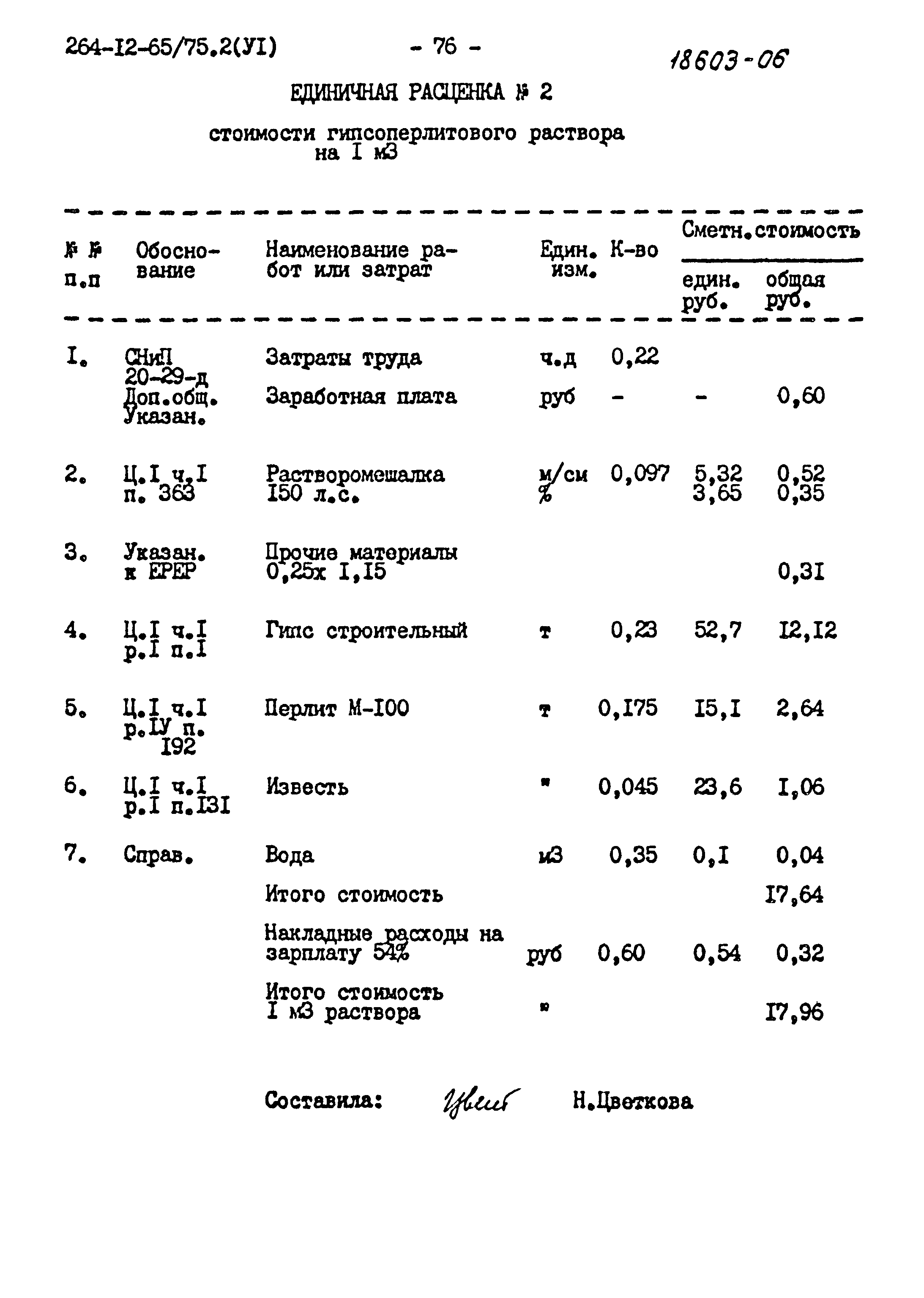 Типовой проект 264-12-65/75.2