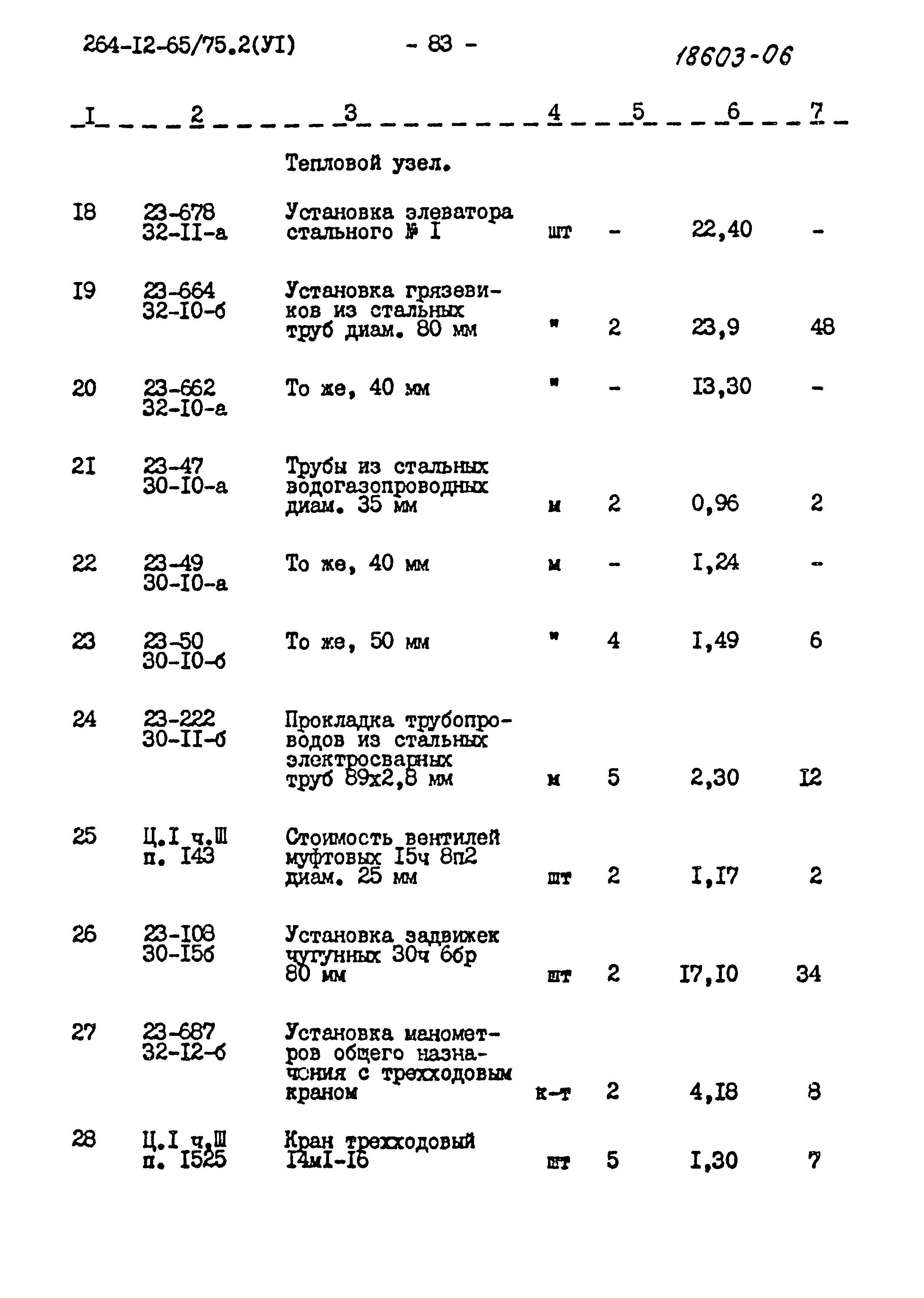 Типовой проект 264-12-65/75.2