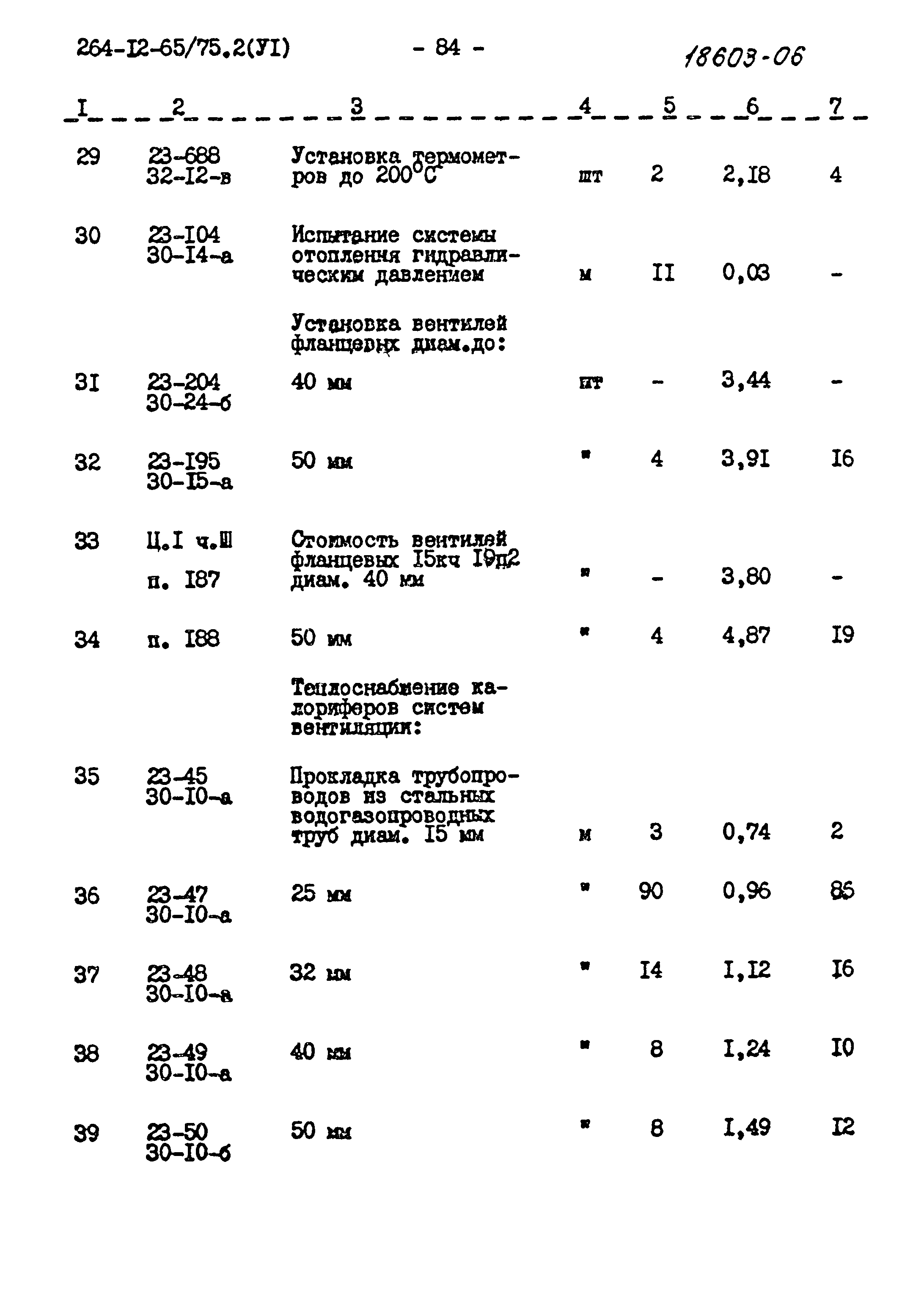 Типовой проект 264-12-65/75.2