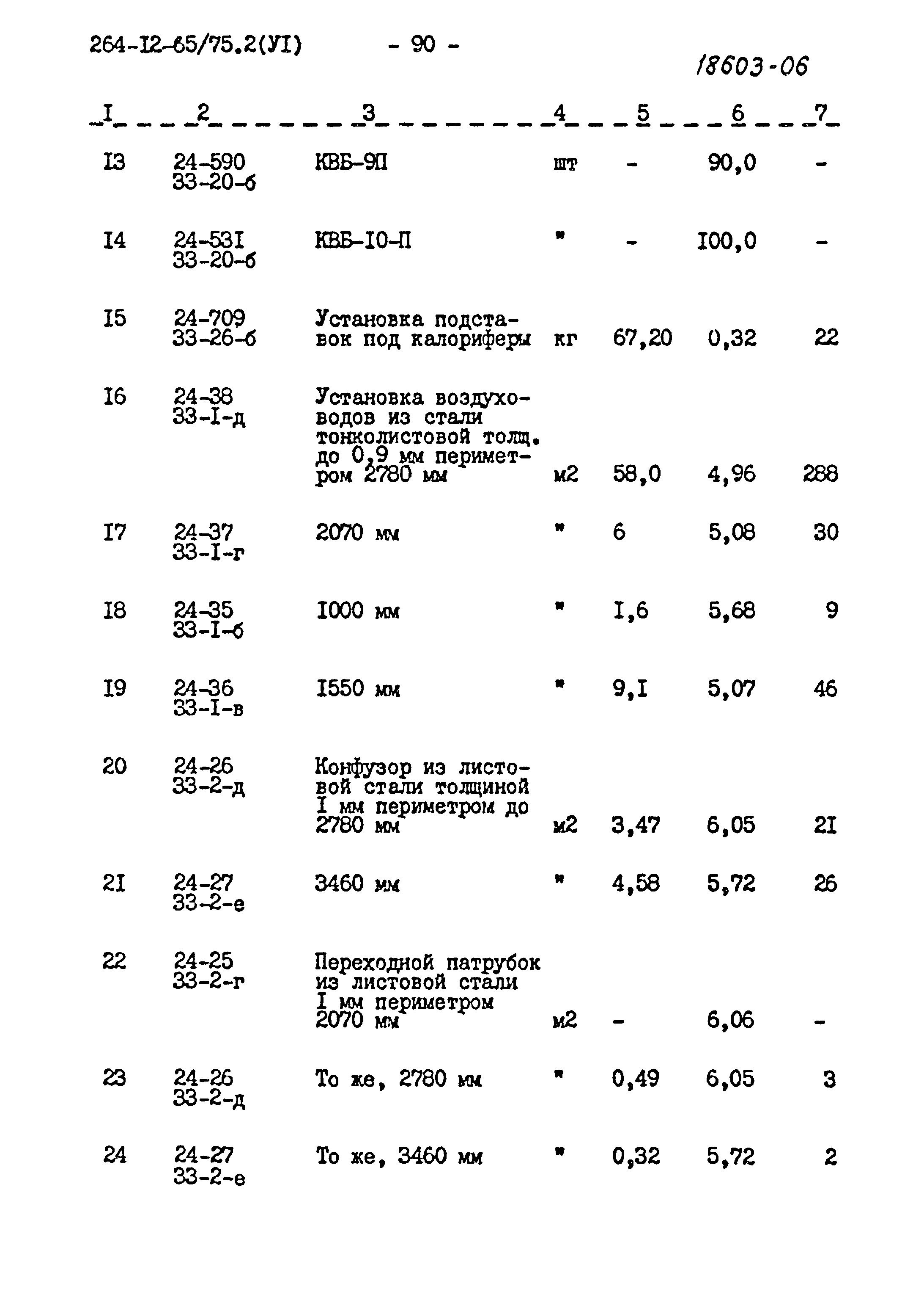 Типовой проект 264-12-65/75.2