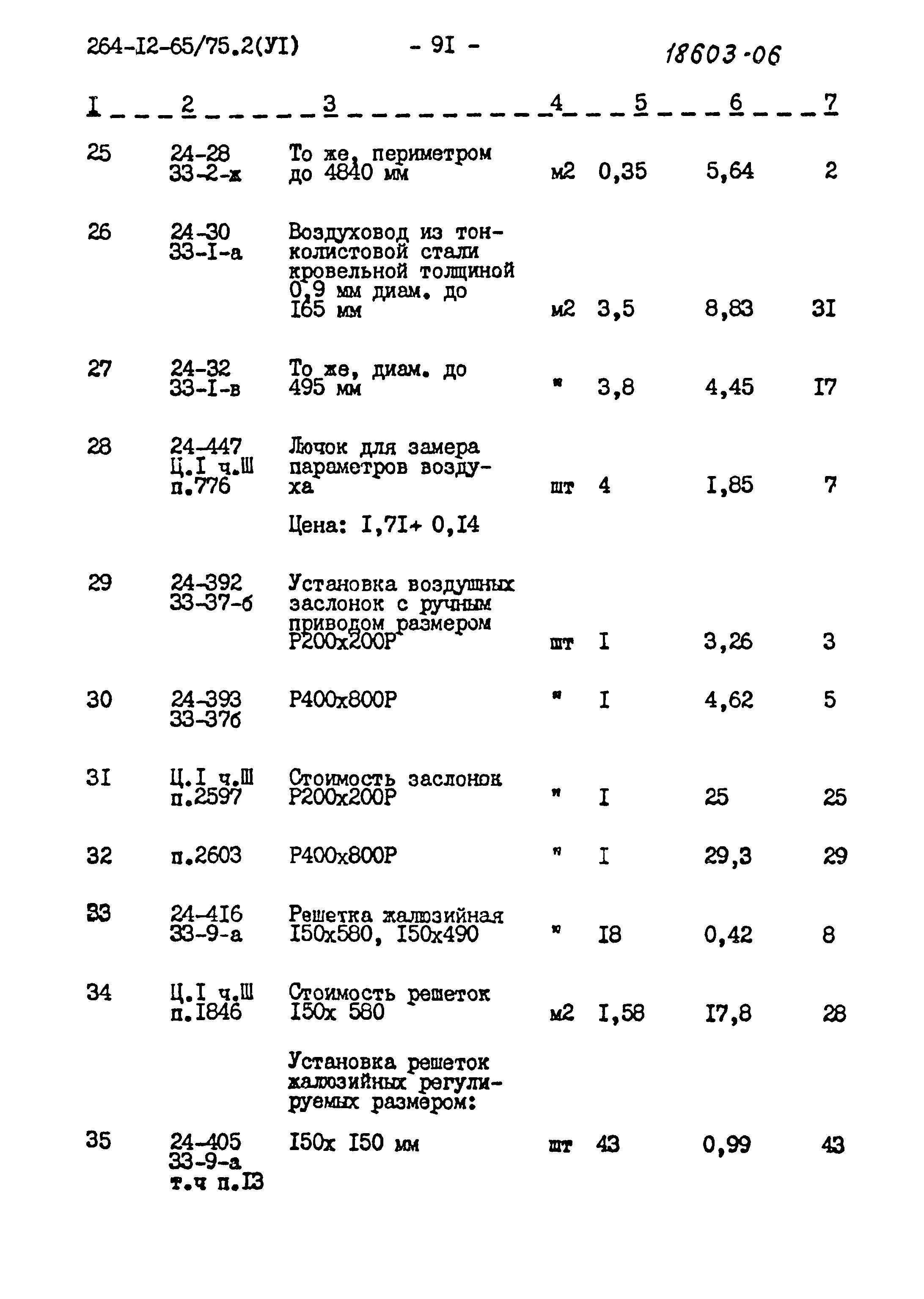 Типовой проект 264-12-65/75.2