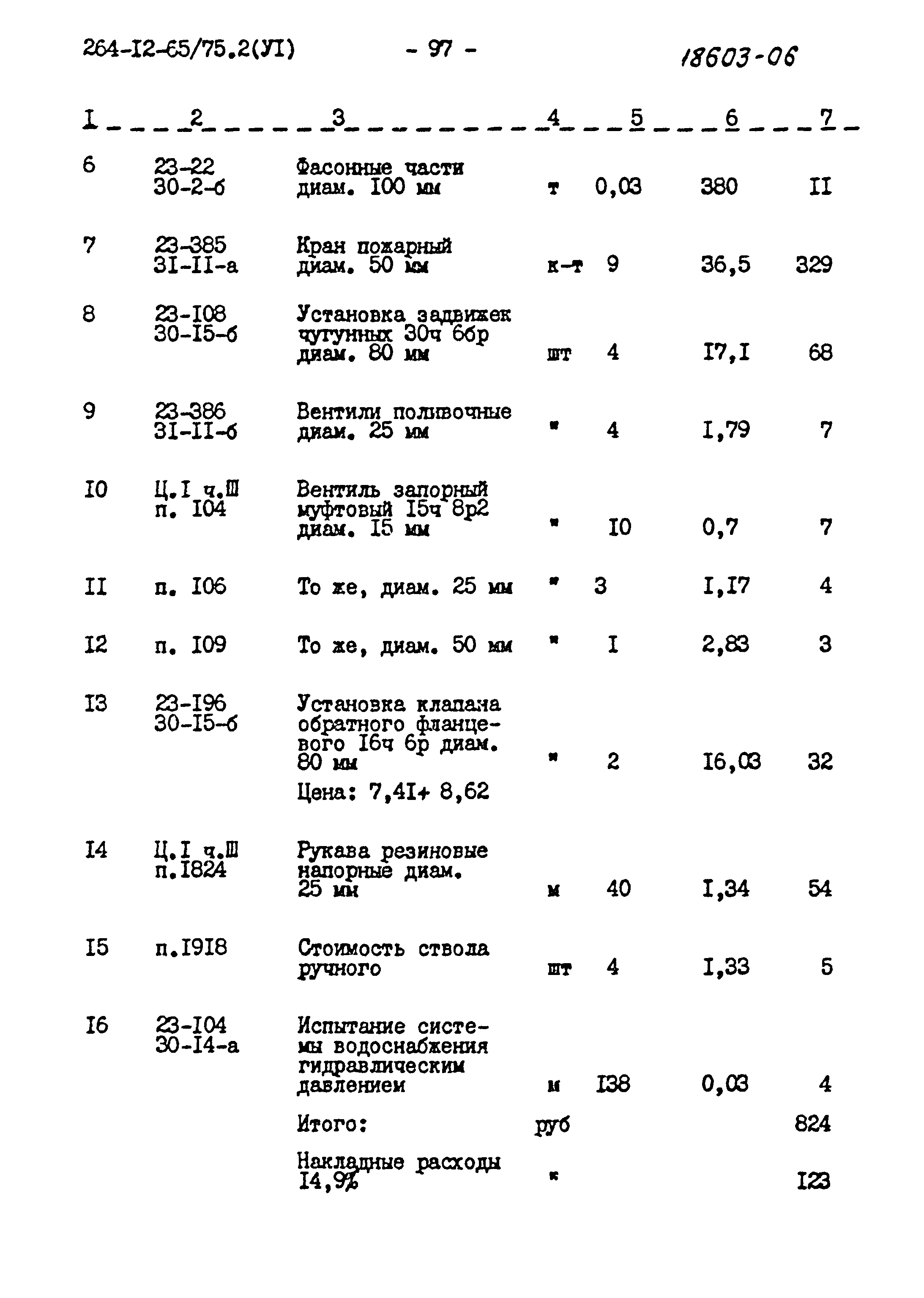 Типовой проект 264-12-65/75.2