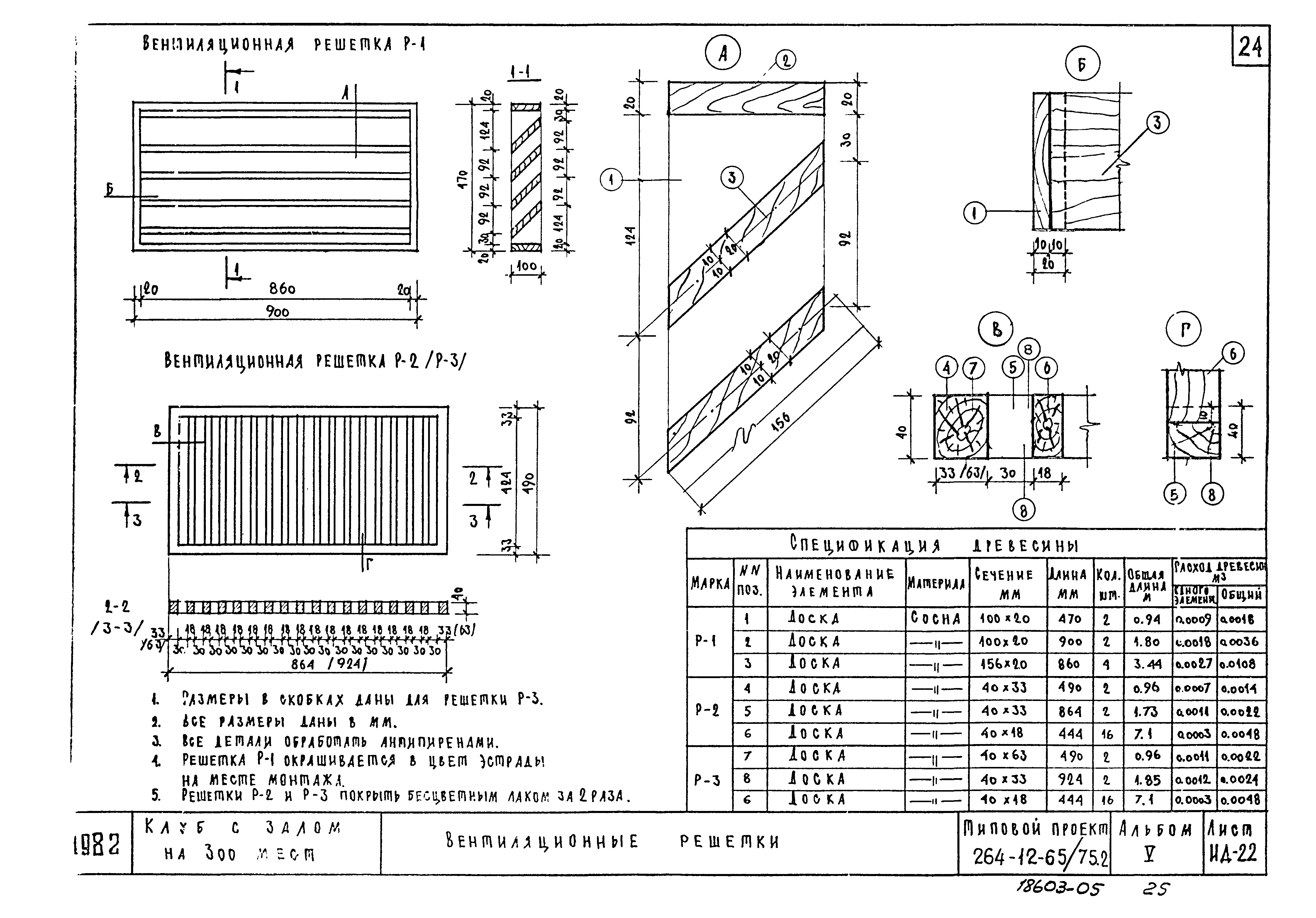 Типовой проект 264-12-65/75.2