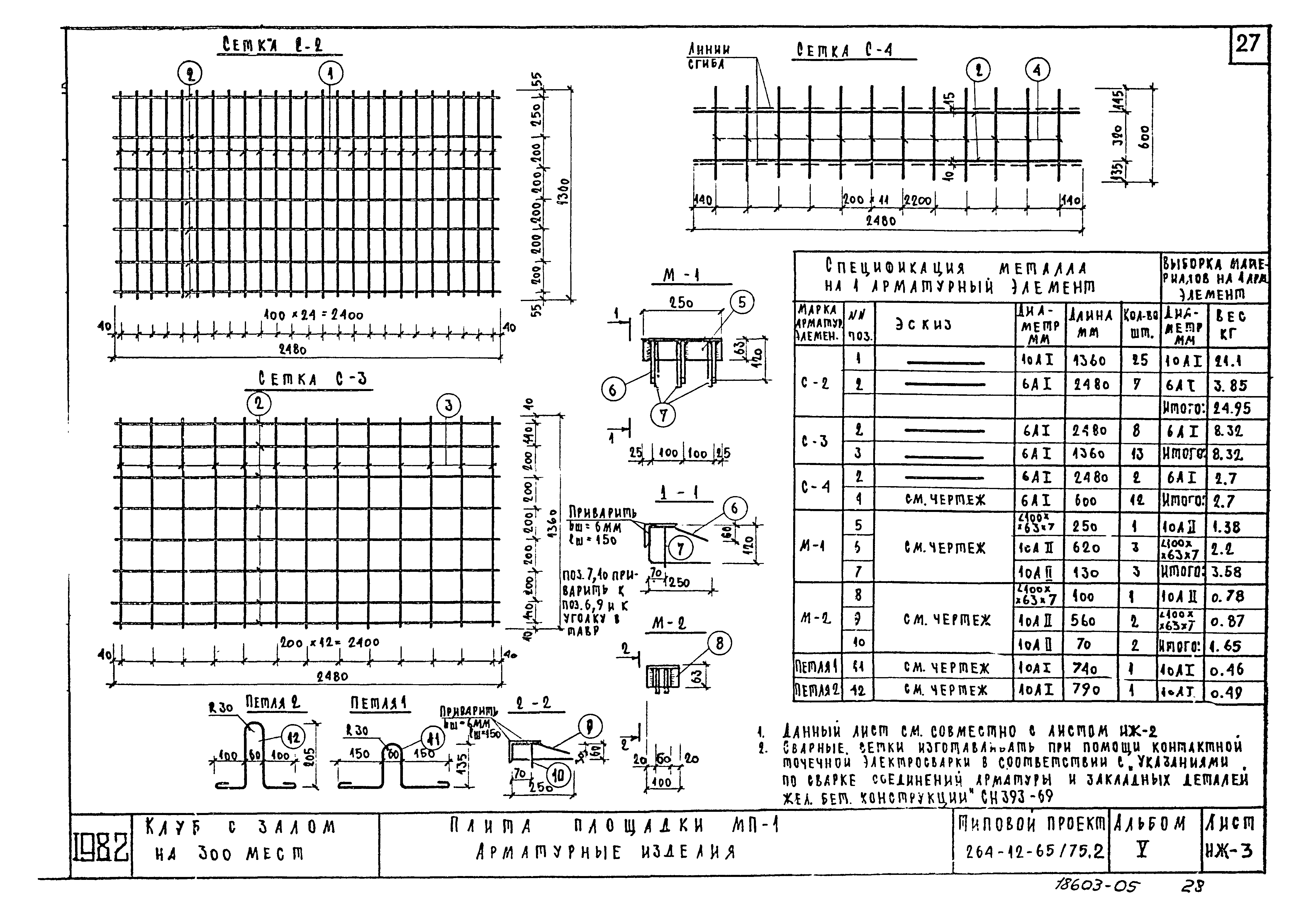 Типовой проект 264-12-65/75.2