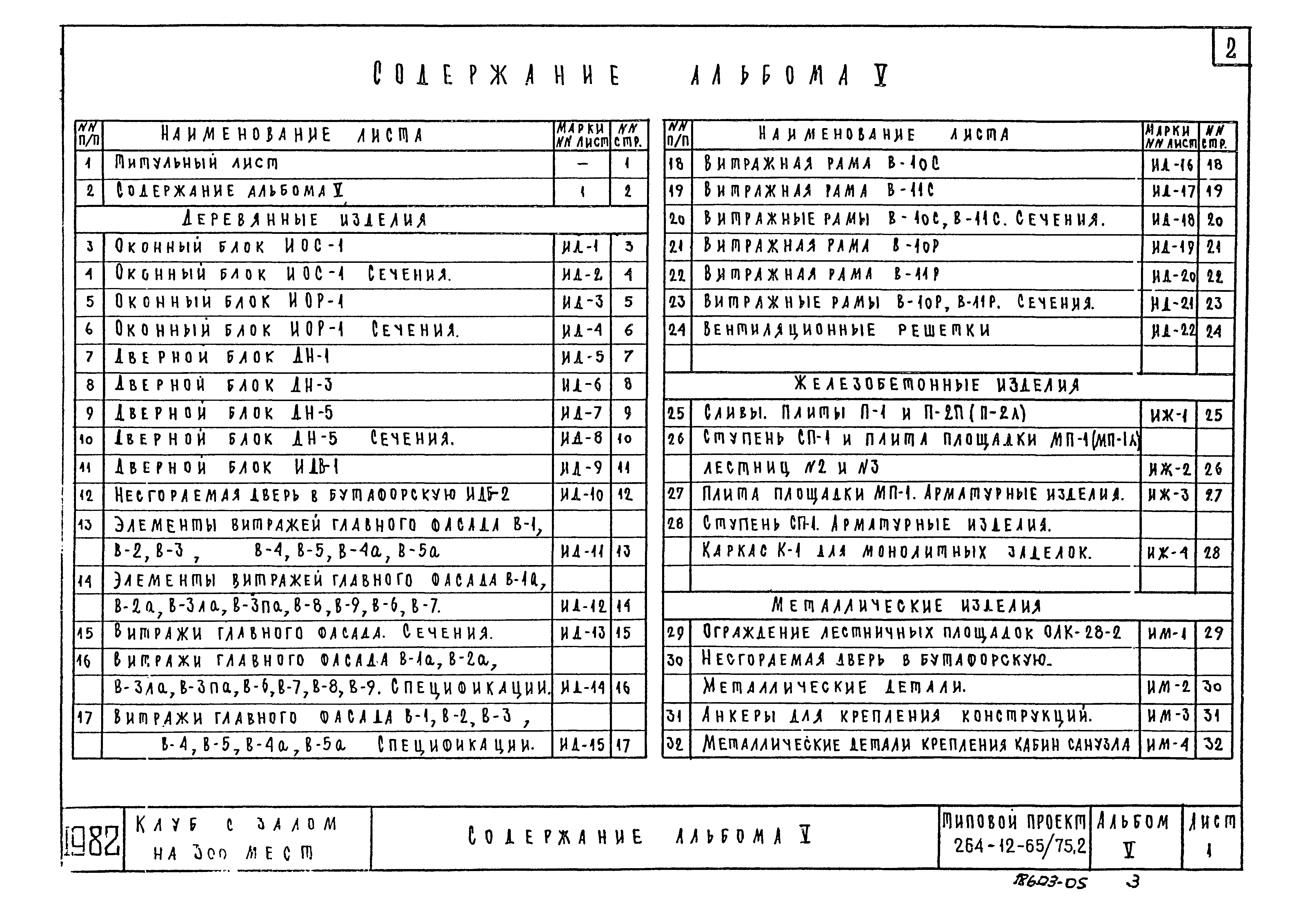 Типовой проект 264-12-65/75.2