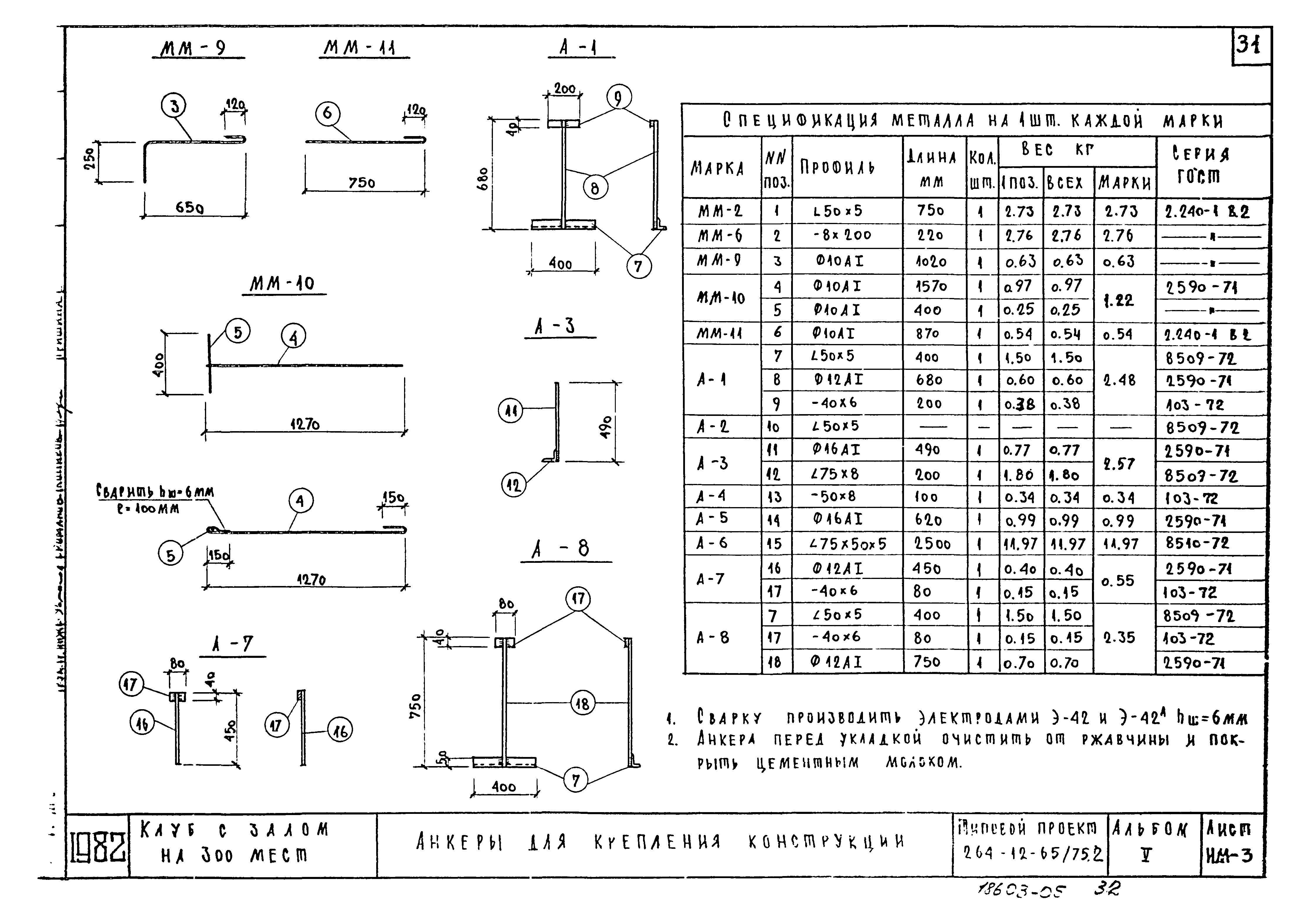 Типовой проект 264-12-65/75.2