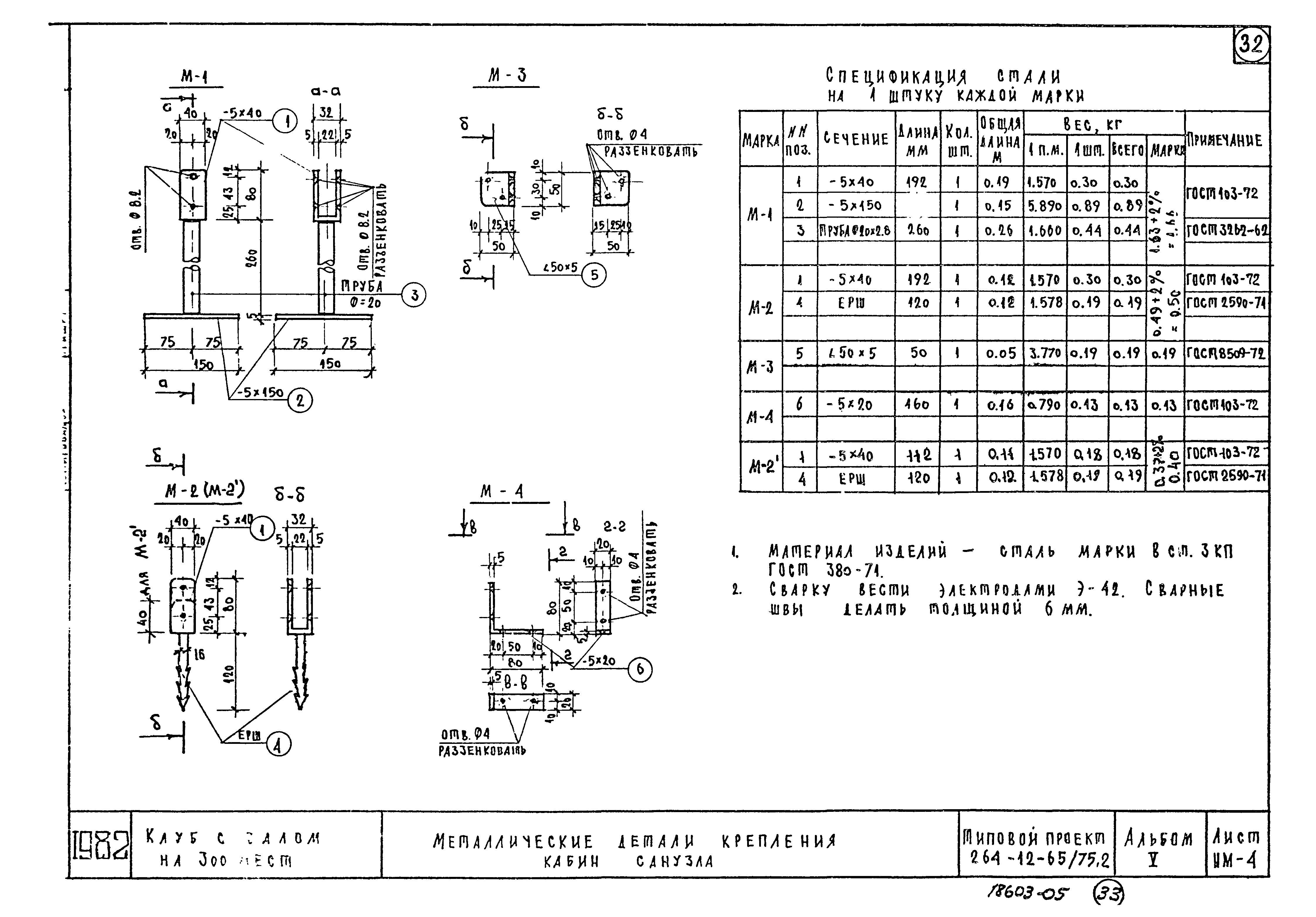 Типовой проект 264-12-65/75.2