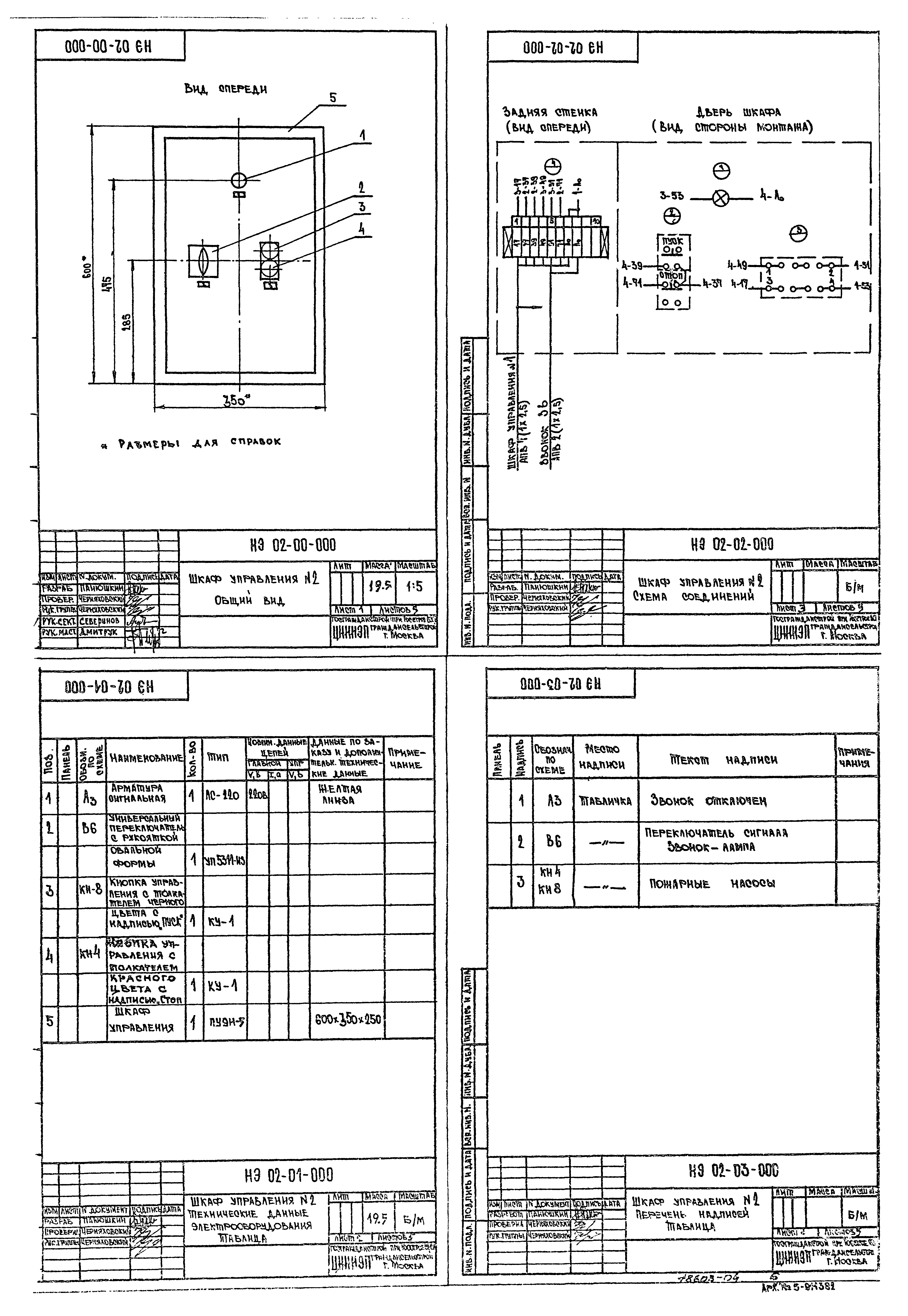 Типовой проект 264-12-65/75.2