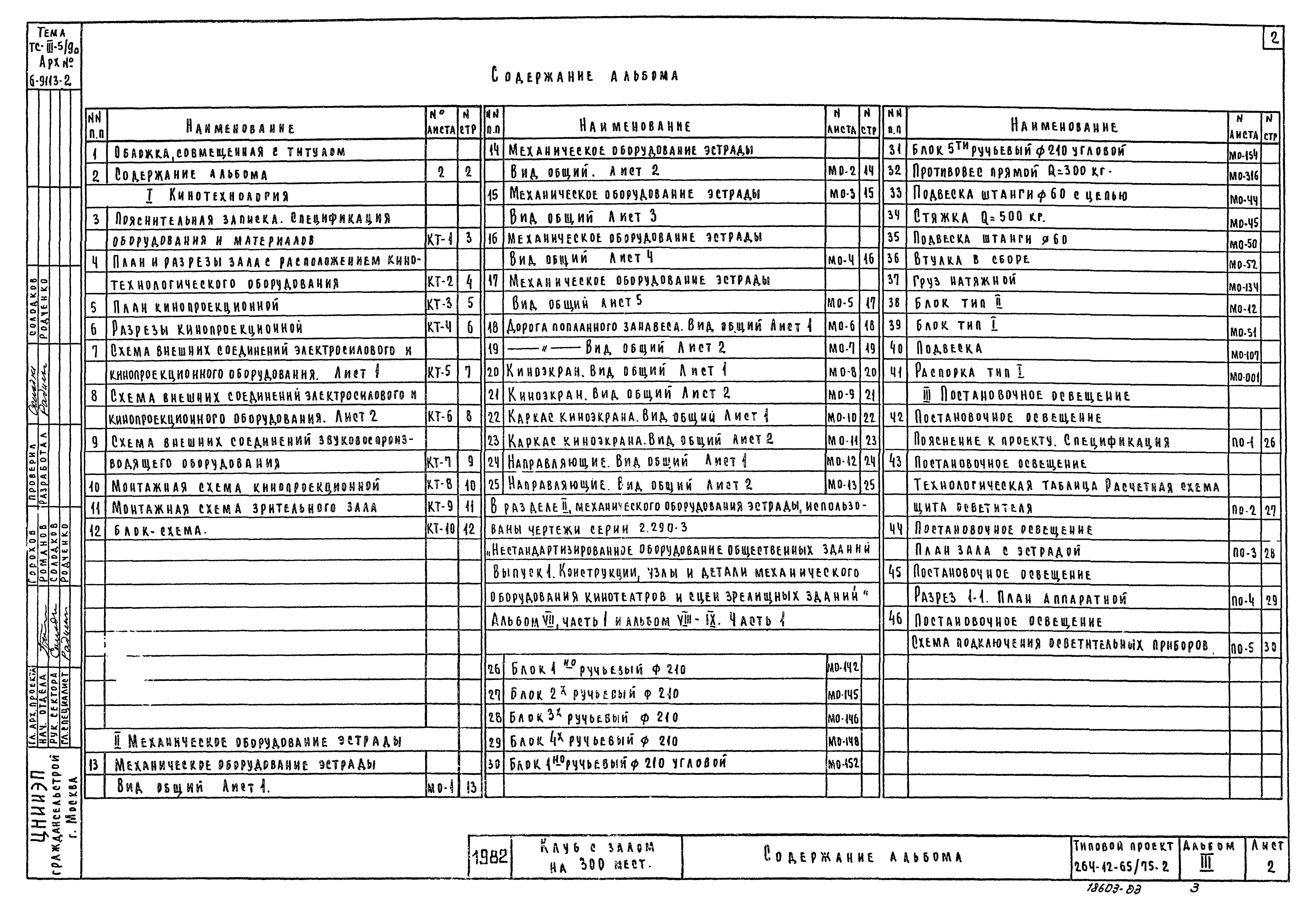 Типовой проект 264-12-65/75.2