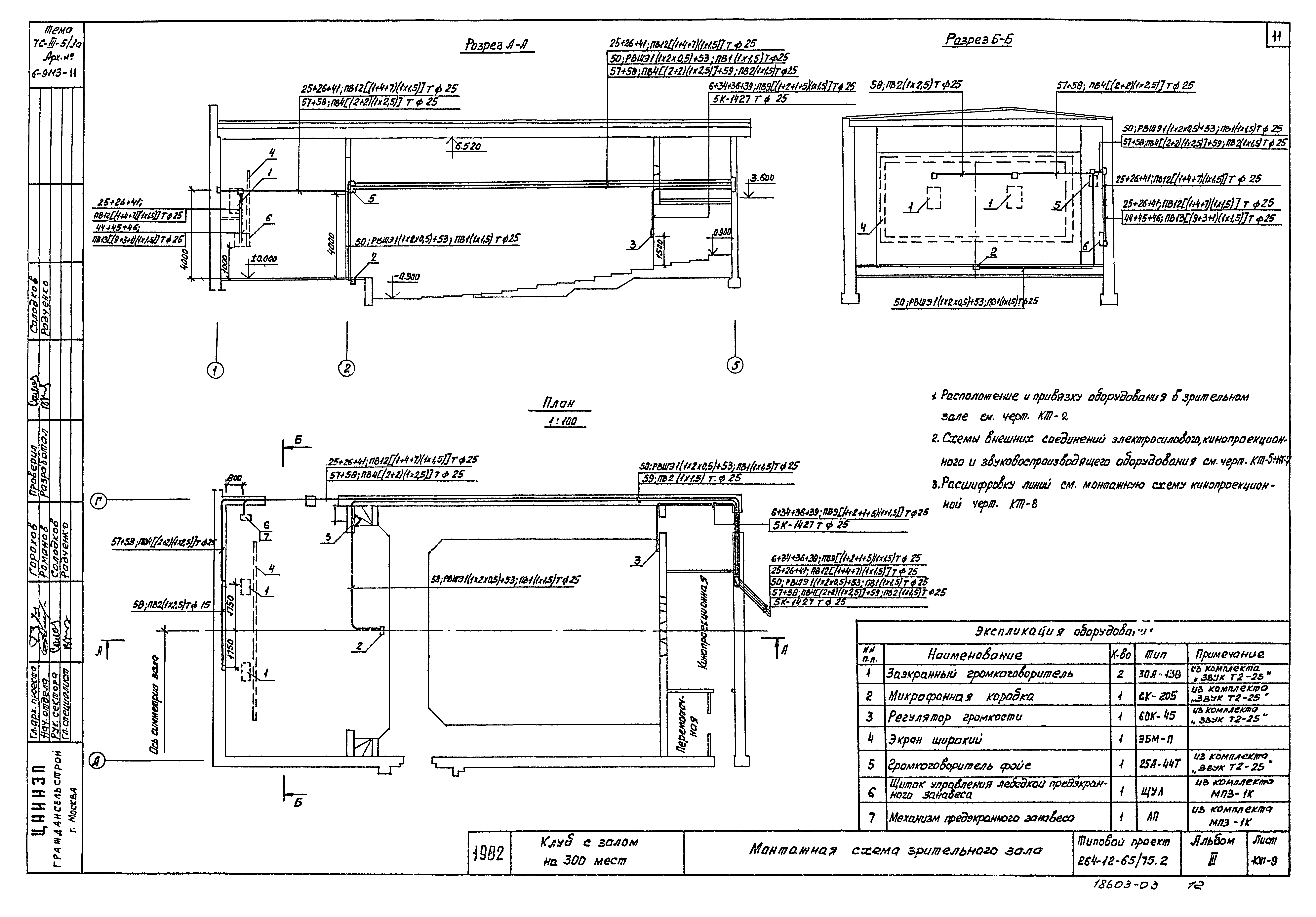 Типовой проект 264-12-65/75.2