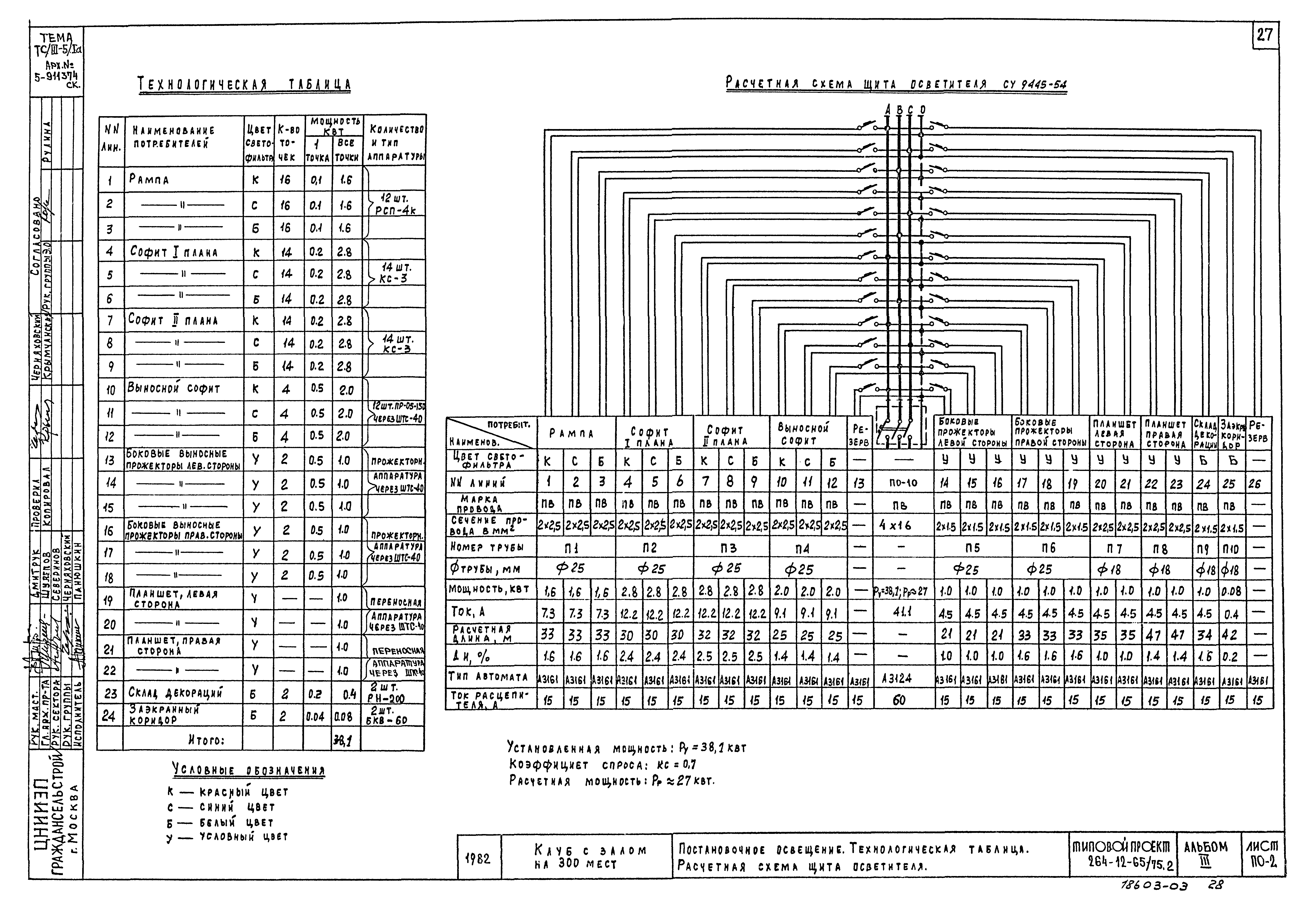 Типовой проект 264-12-65/75.2