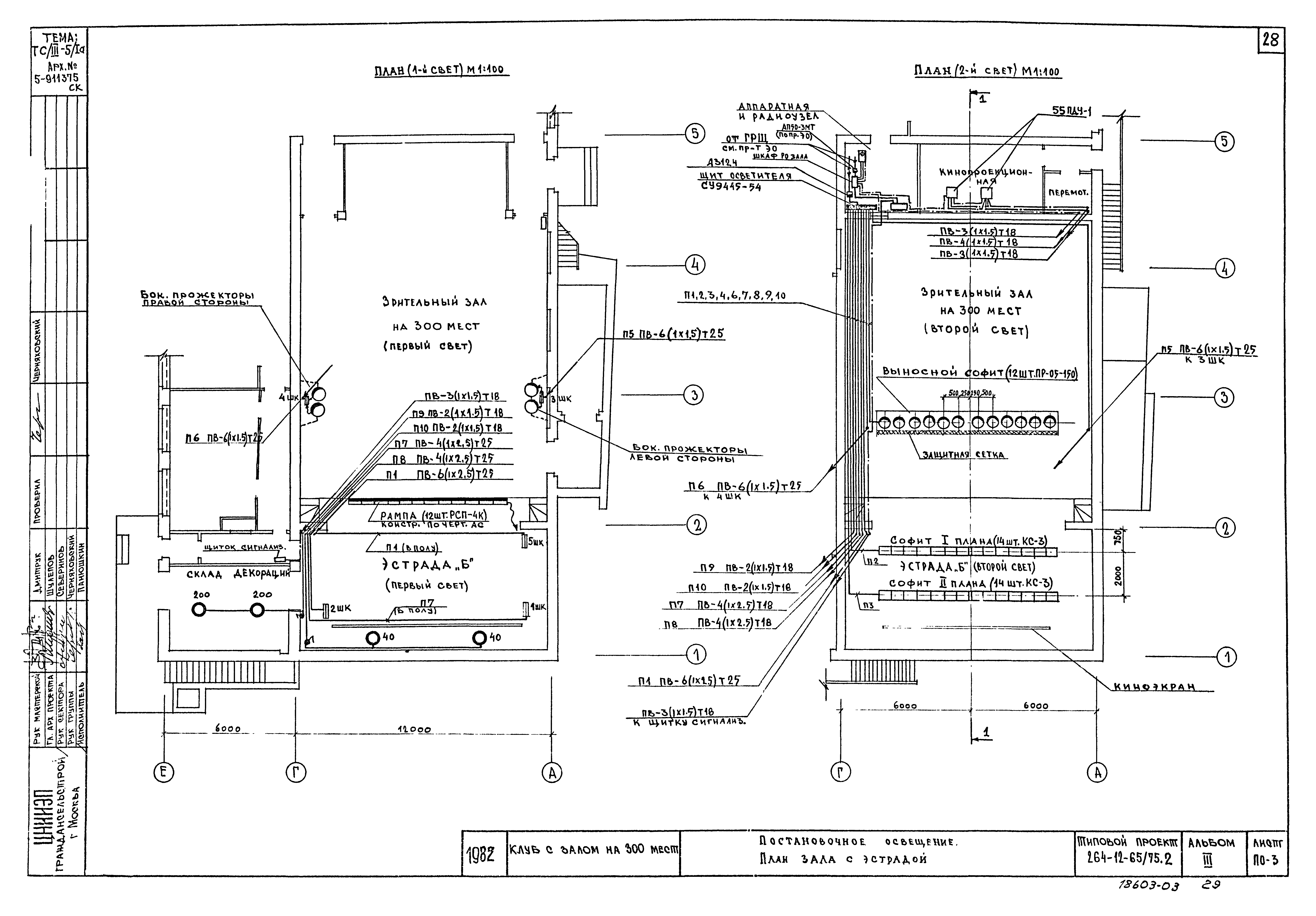 Типовой проект 264-12-65/75.2