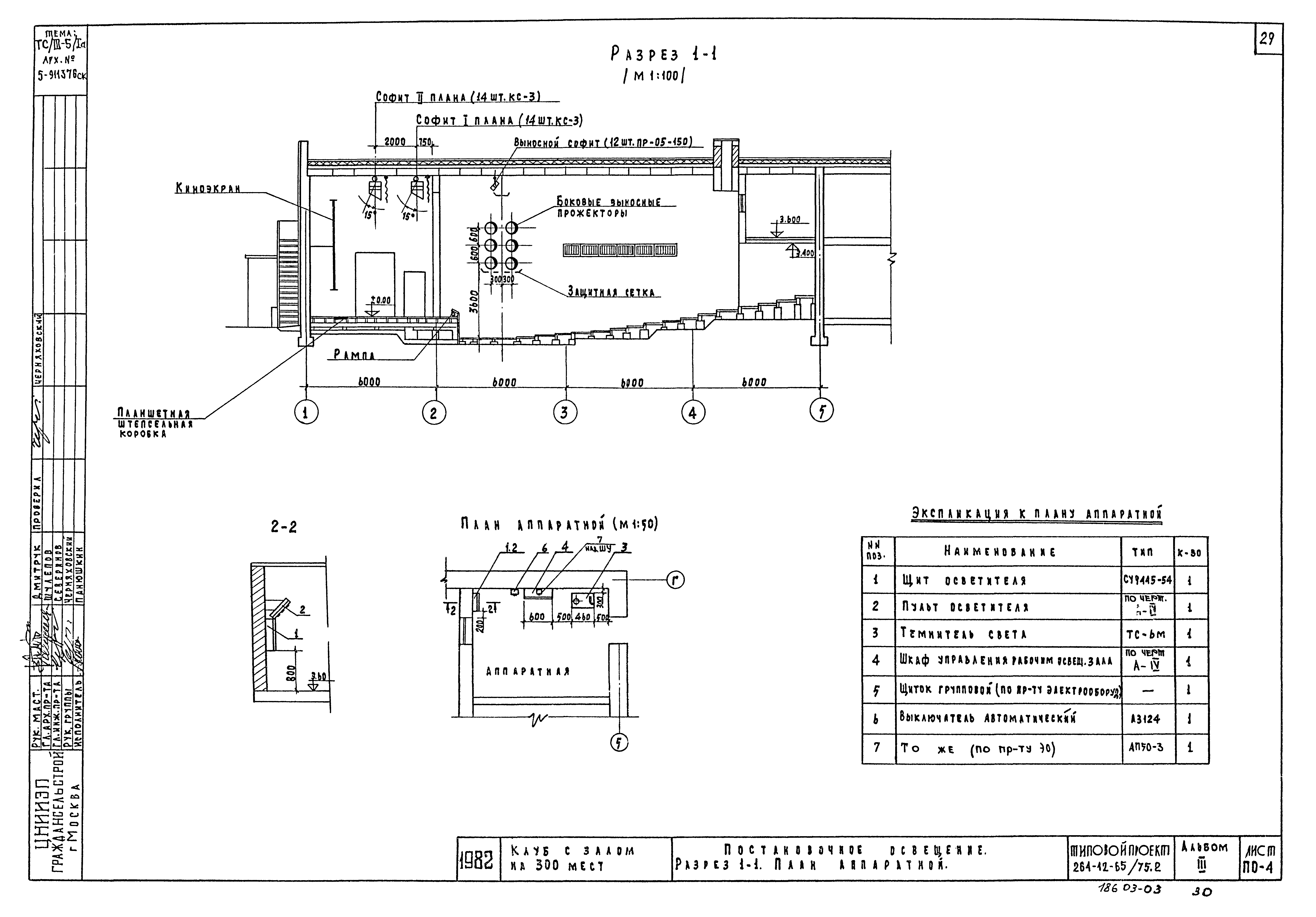 Типовой проект 264-12-65/75.2