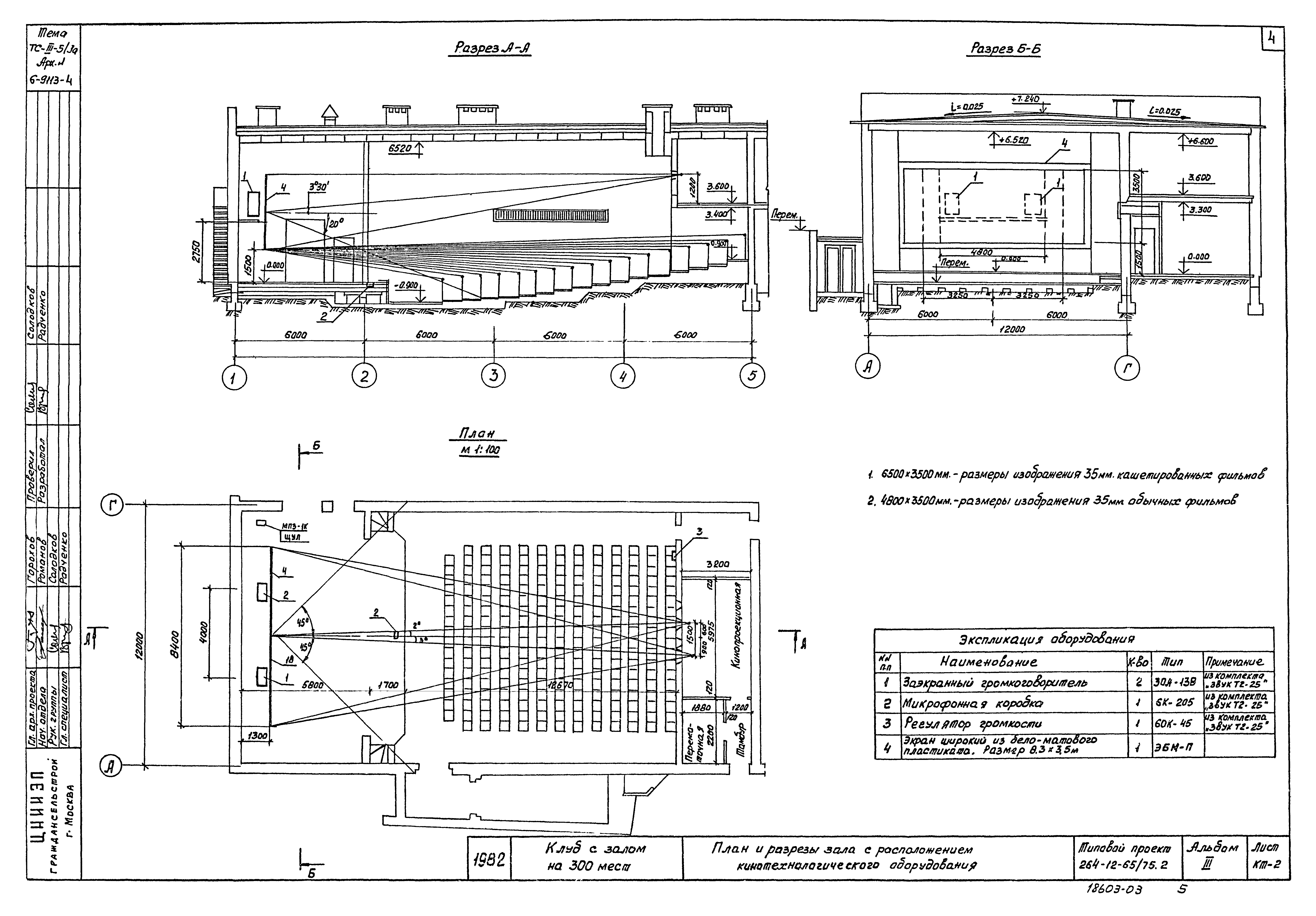 Типовой проект 264-12-65/75.2