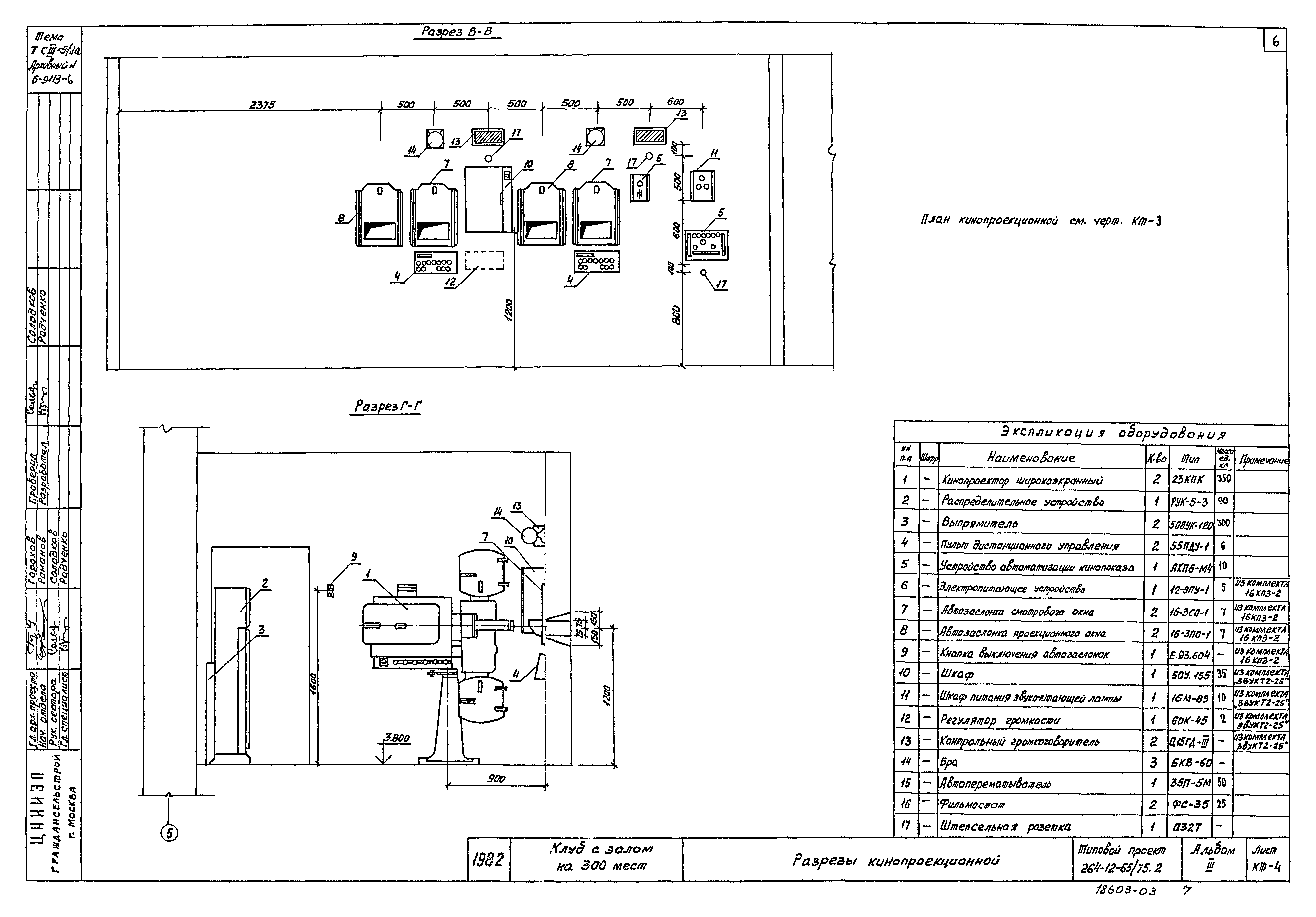 Типовой проект 264-12-65/75.2