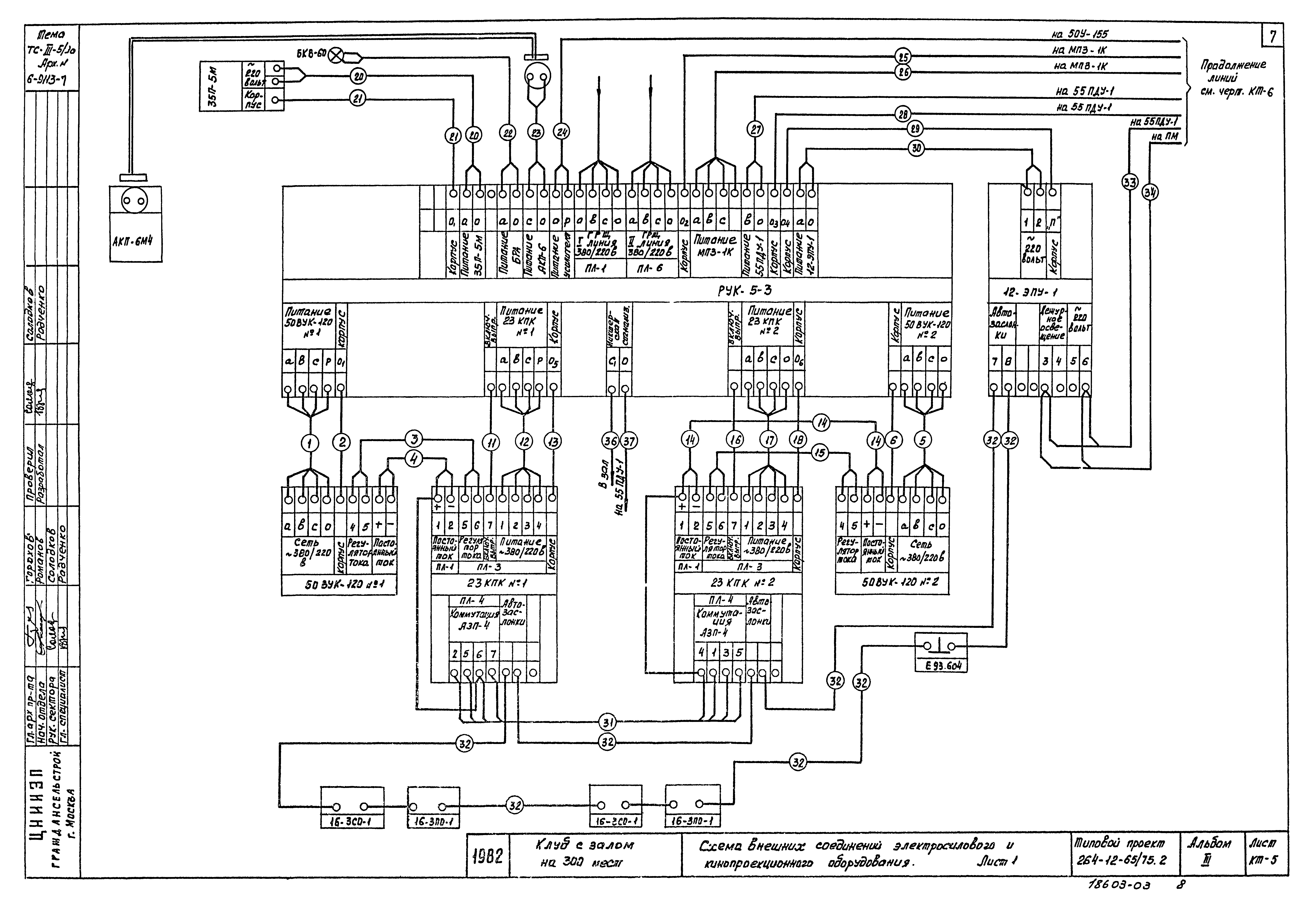 Типовой проект 264-12-65/75.2