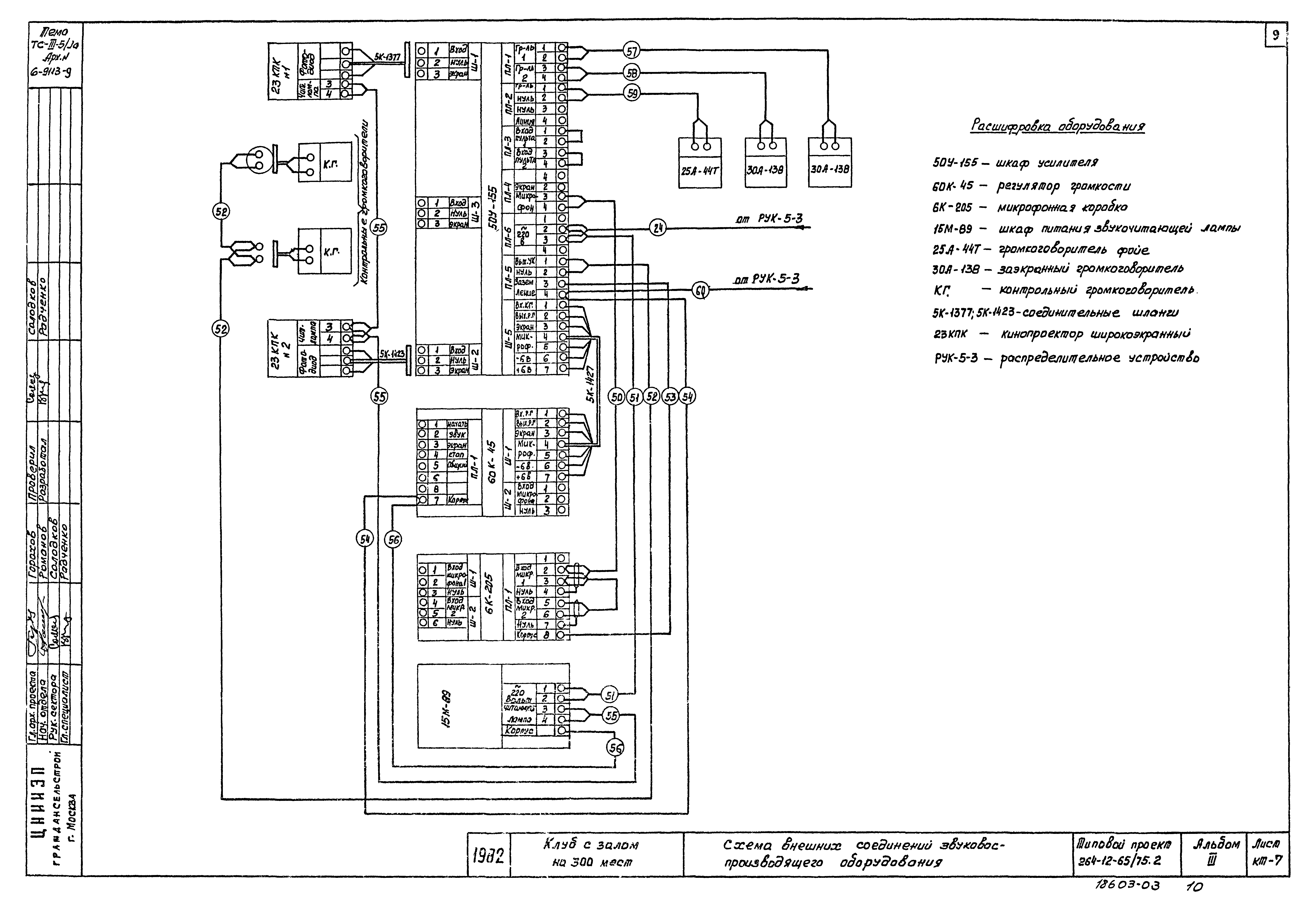 Типовой проект 264-12-65/75.2