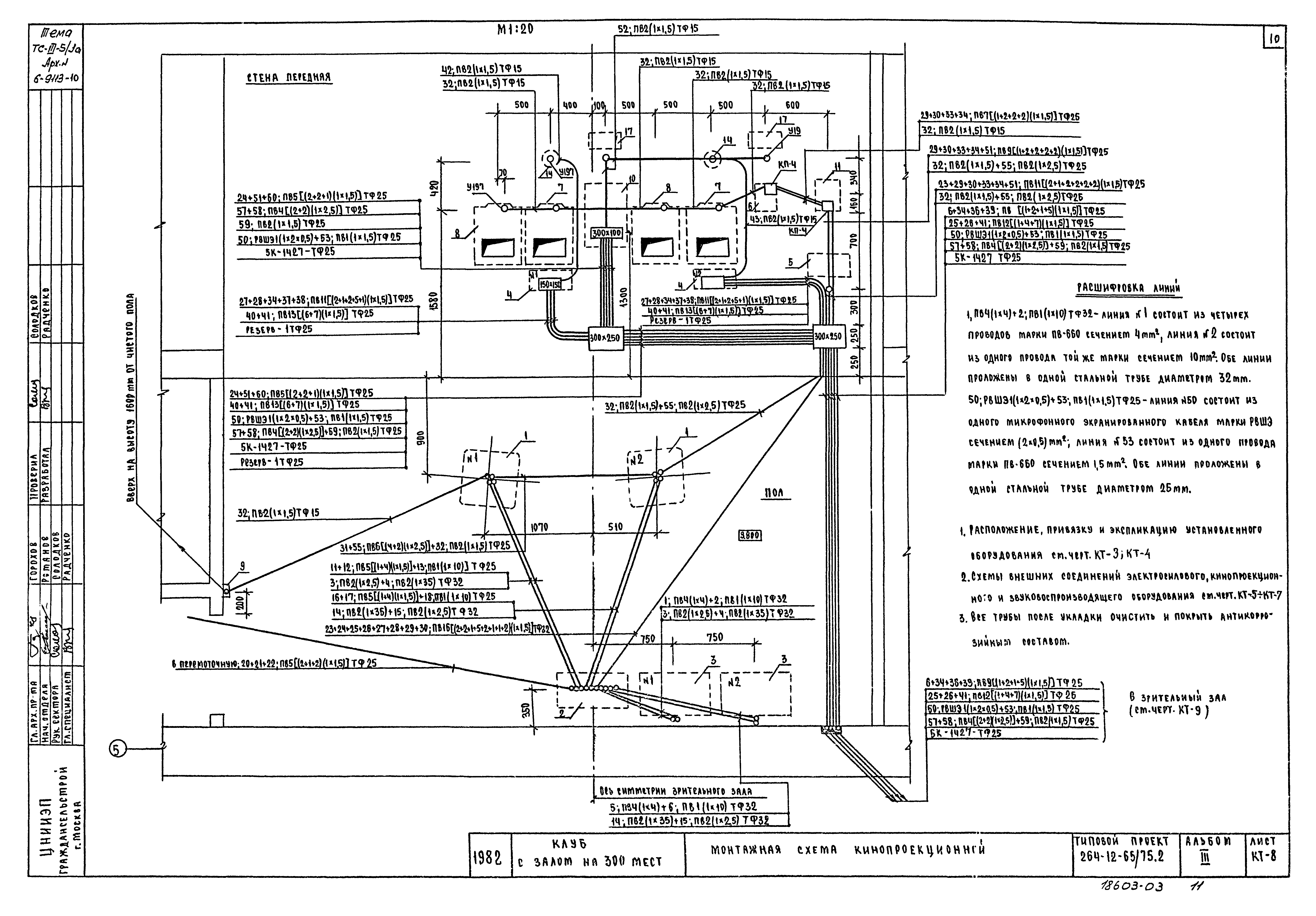 Типовой проект 264-12-65/75.2