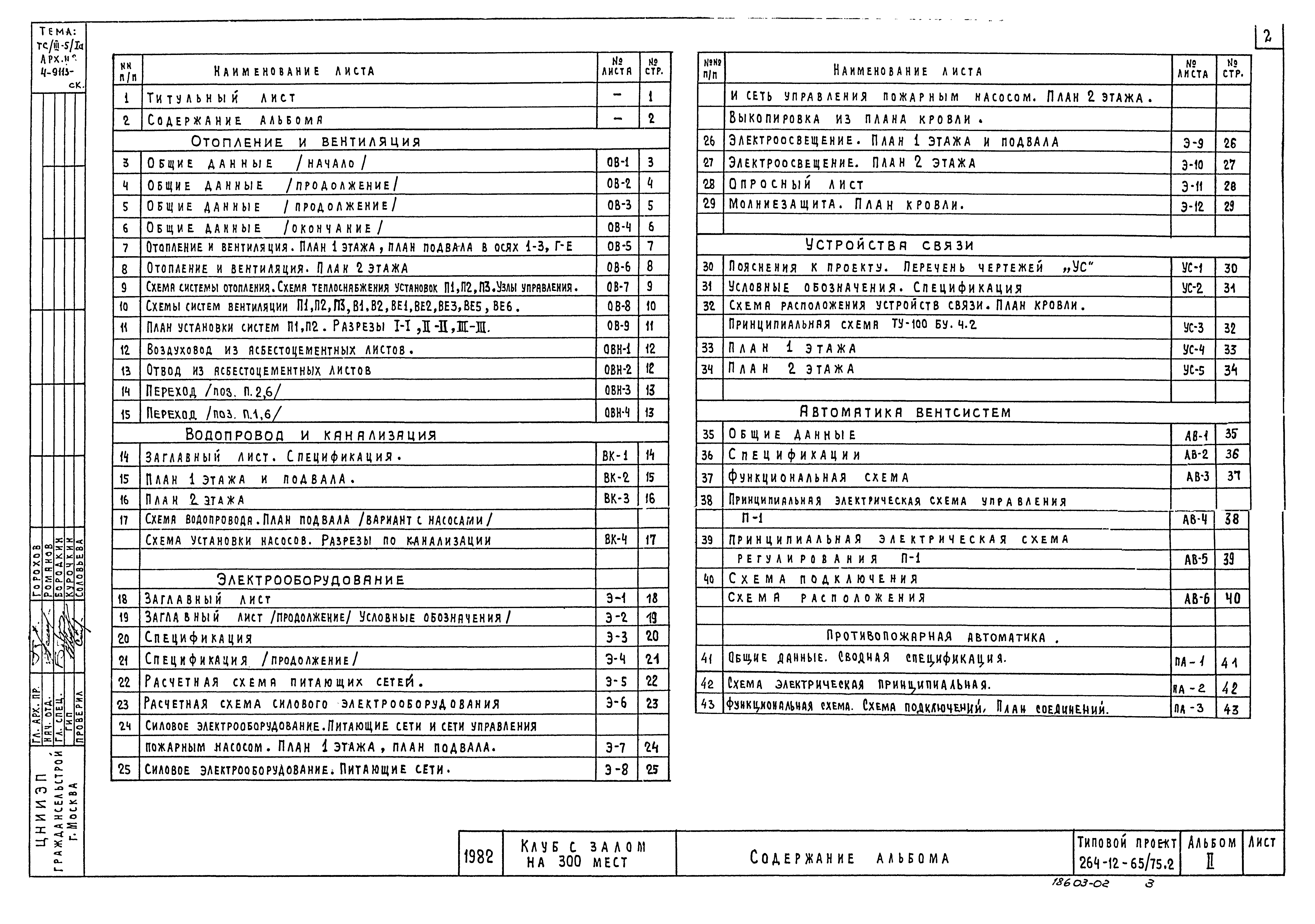 Типовой проект 264-12-65/75.2