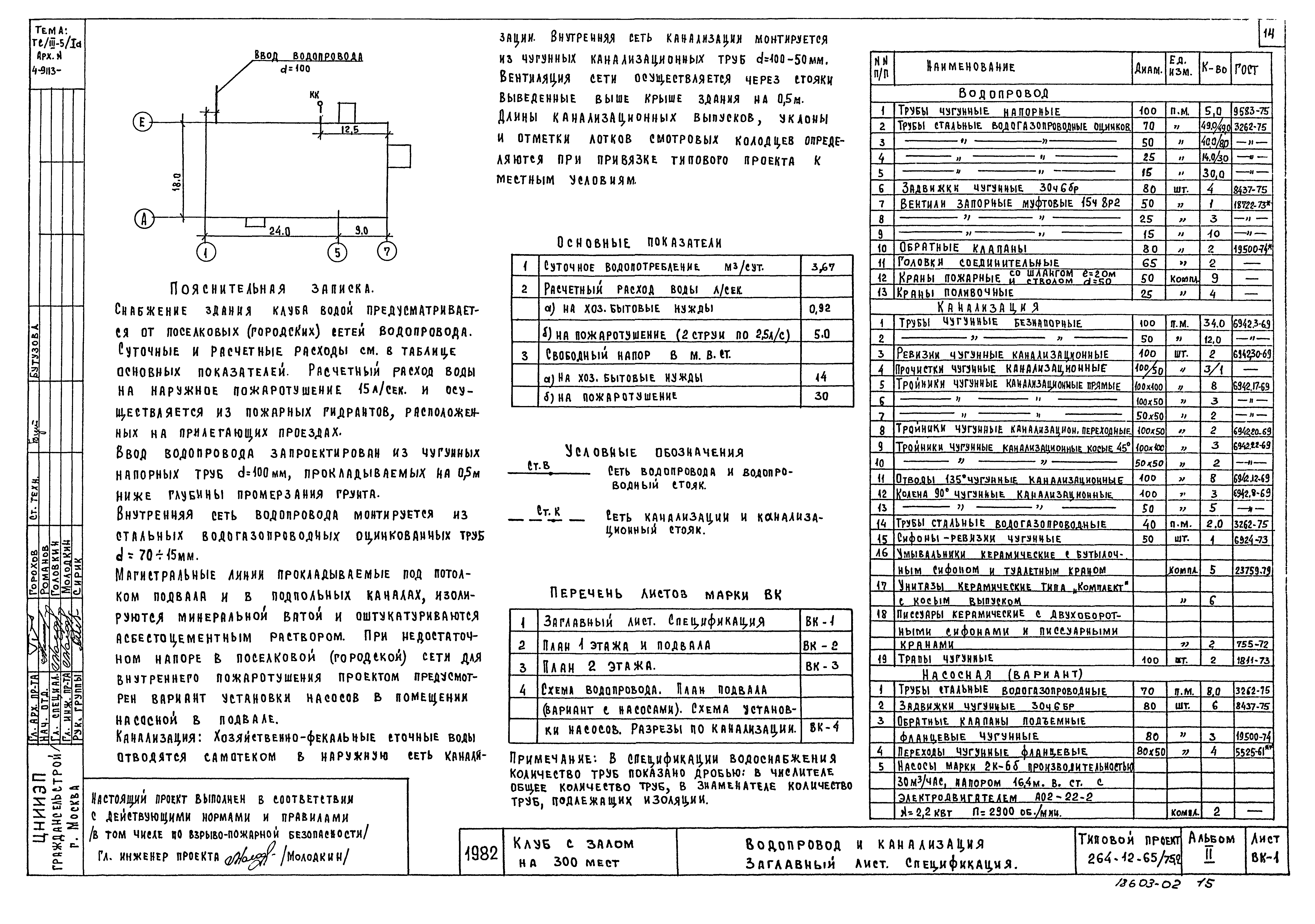 Типовой проект 264-12-65/75.2