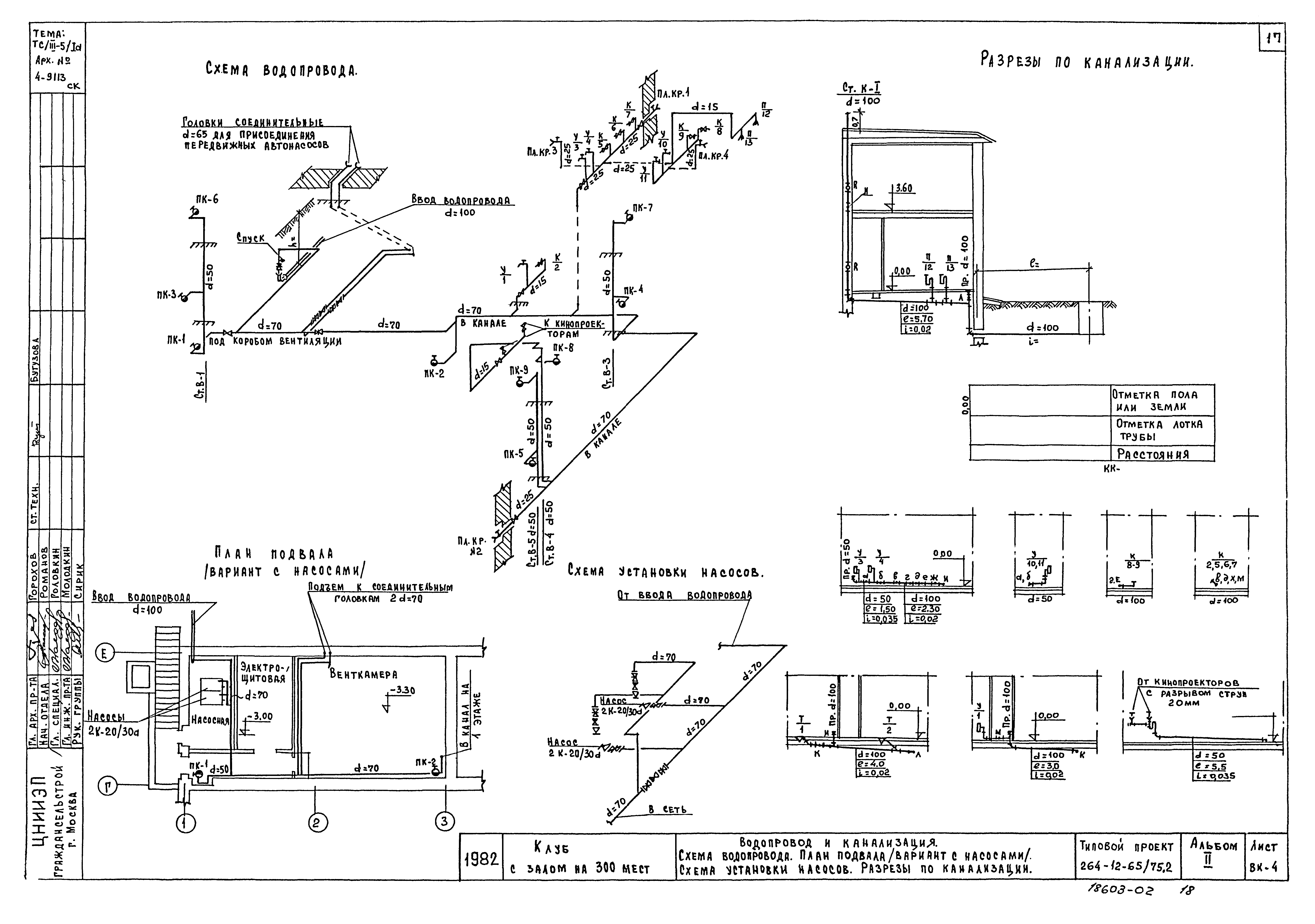 Типовой проект 264-12-65/75.2