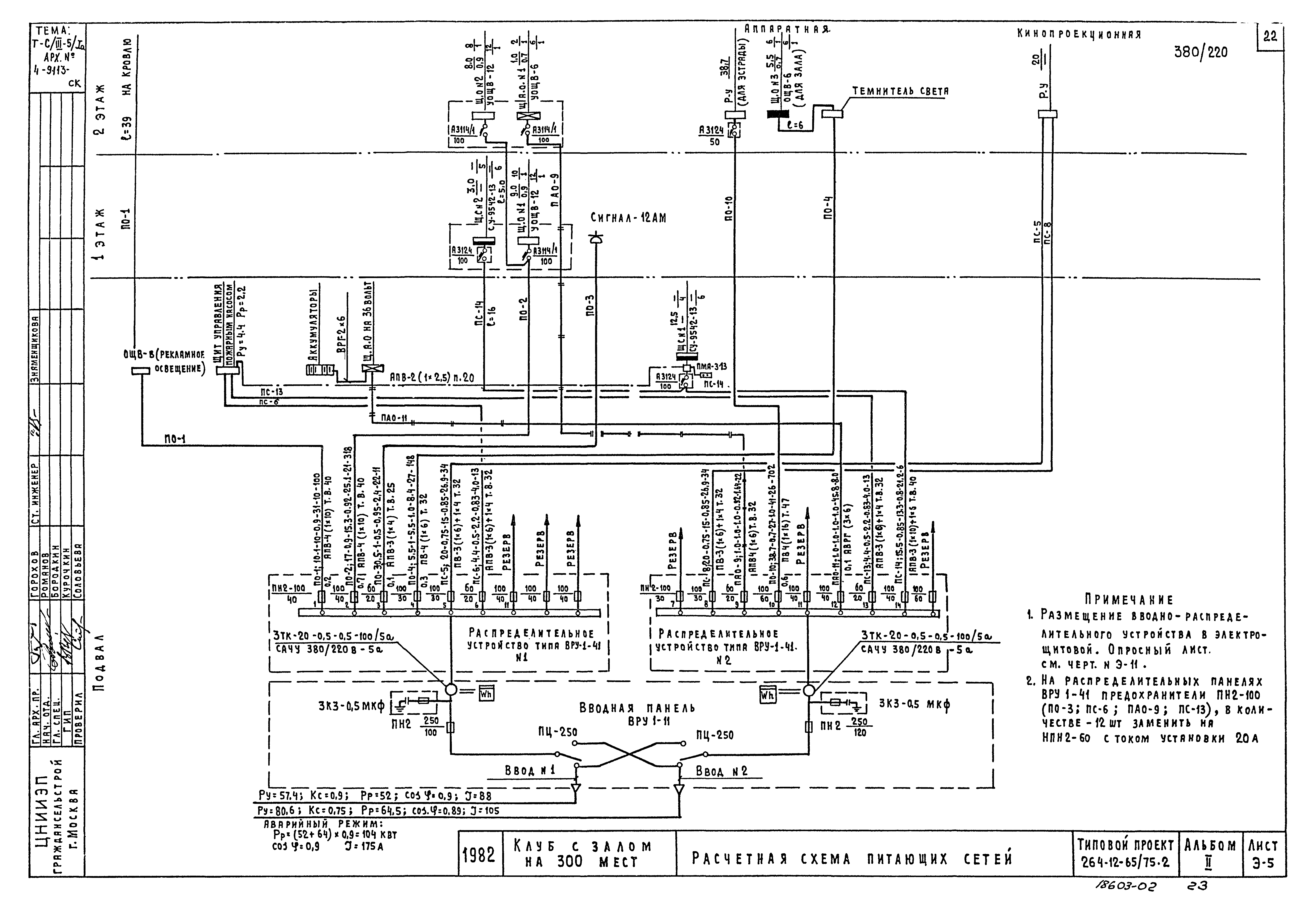 Типовой проект 264-12-65/75.2