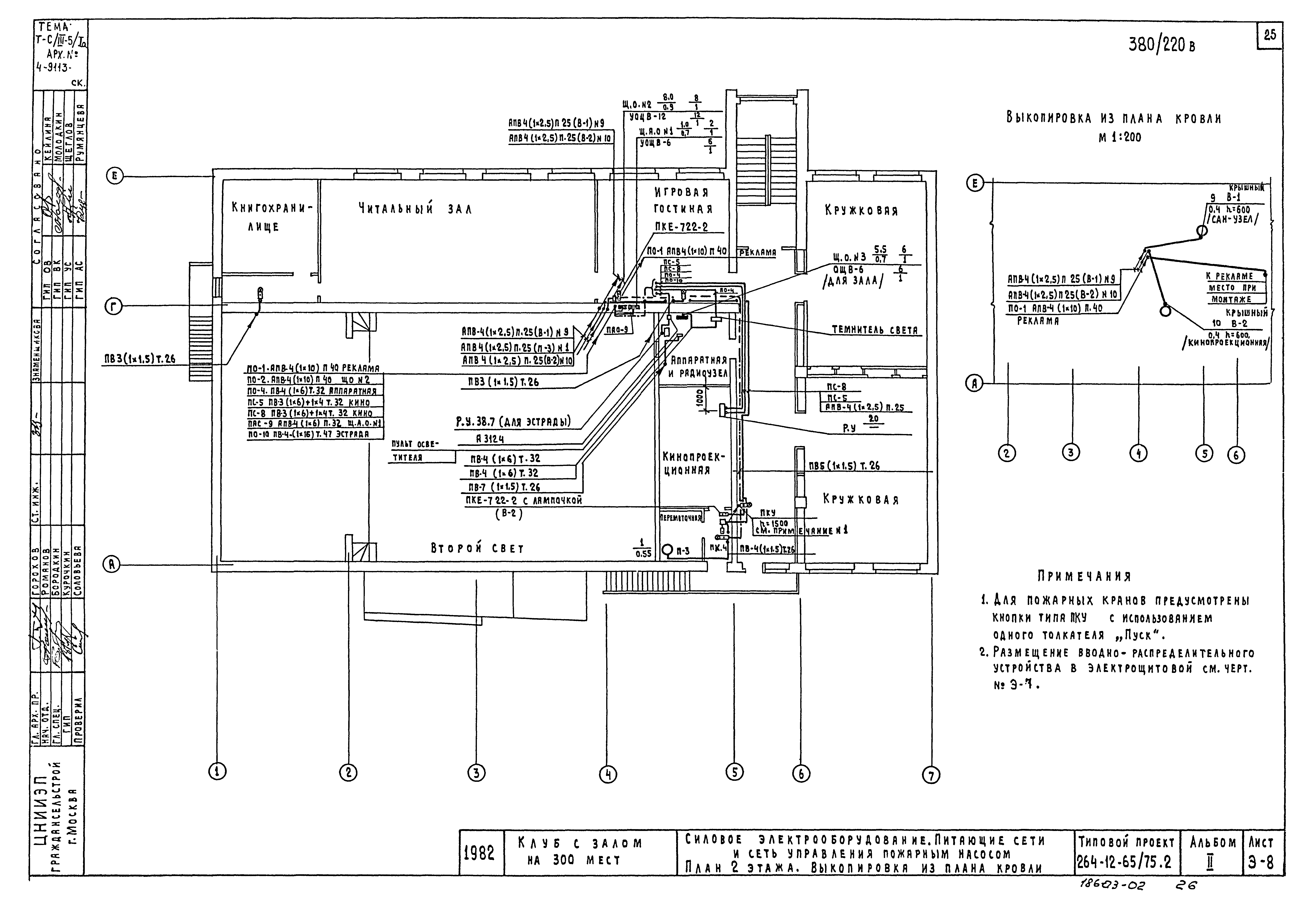 Типовой проект 264-12-65/75.2