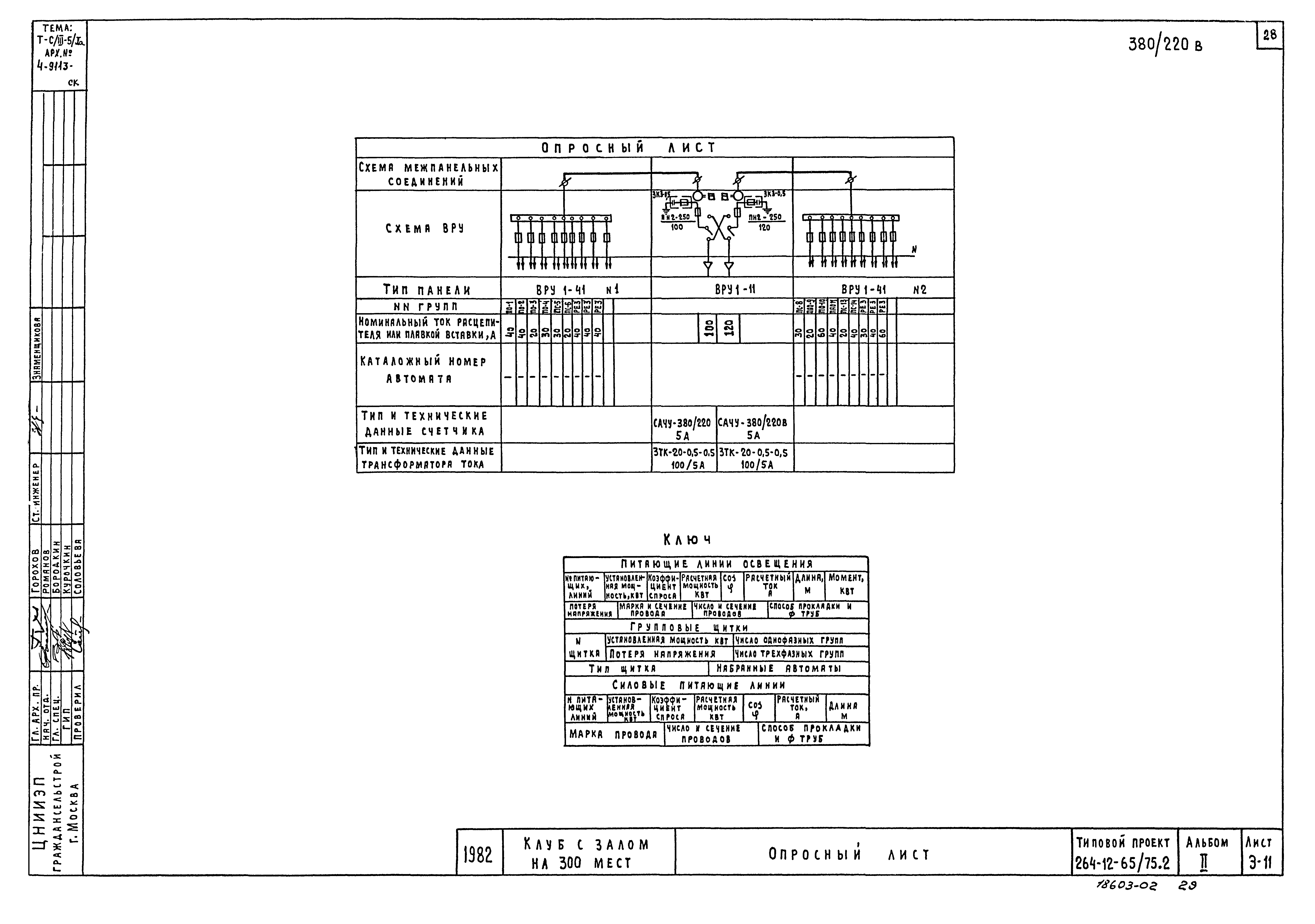 Типовой проект 264-12-65/75.2