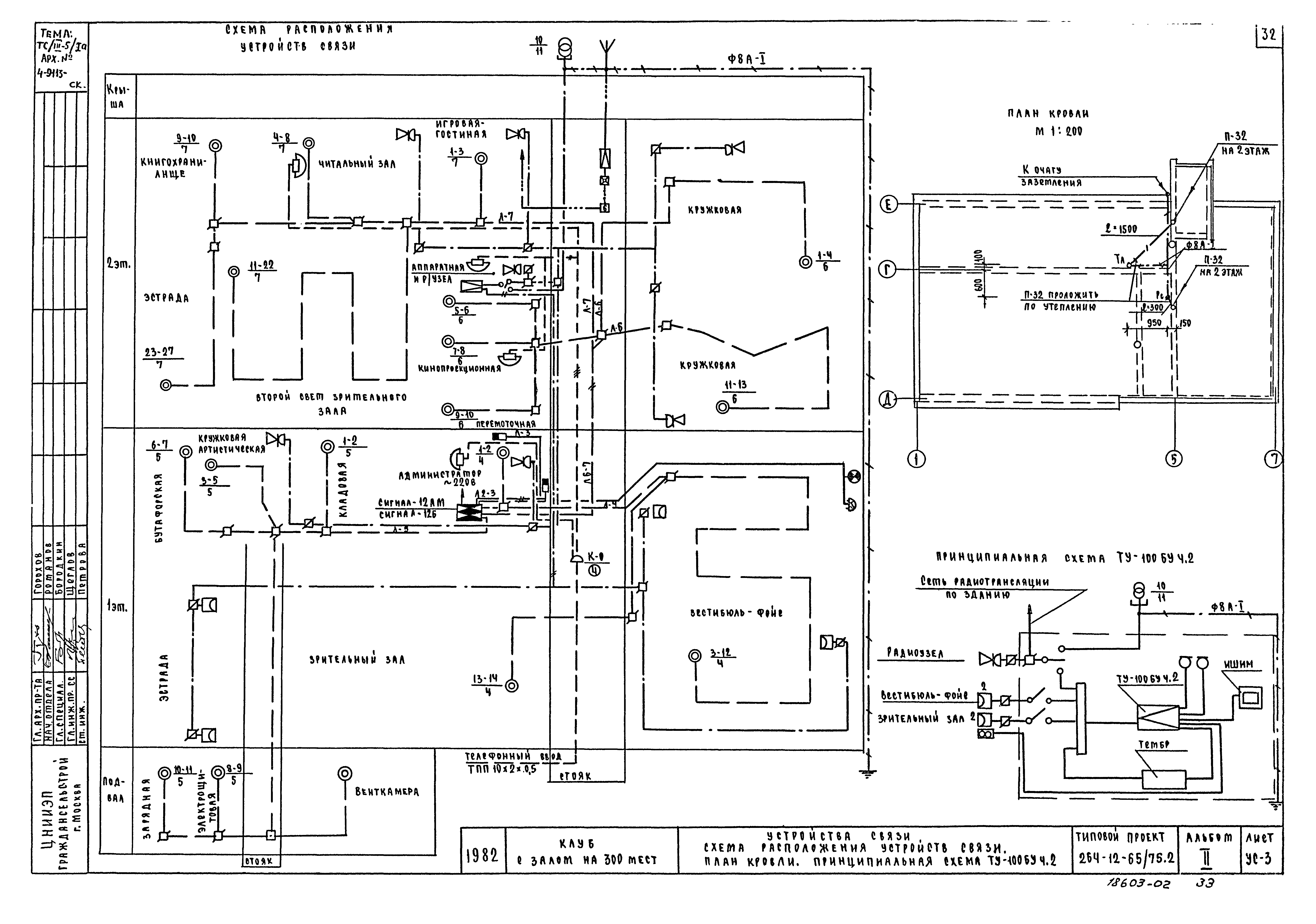 Типовой проект 264-12-65/75.2